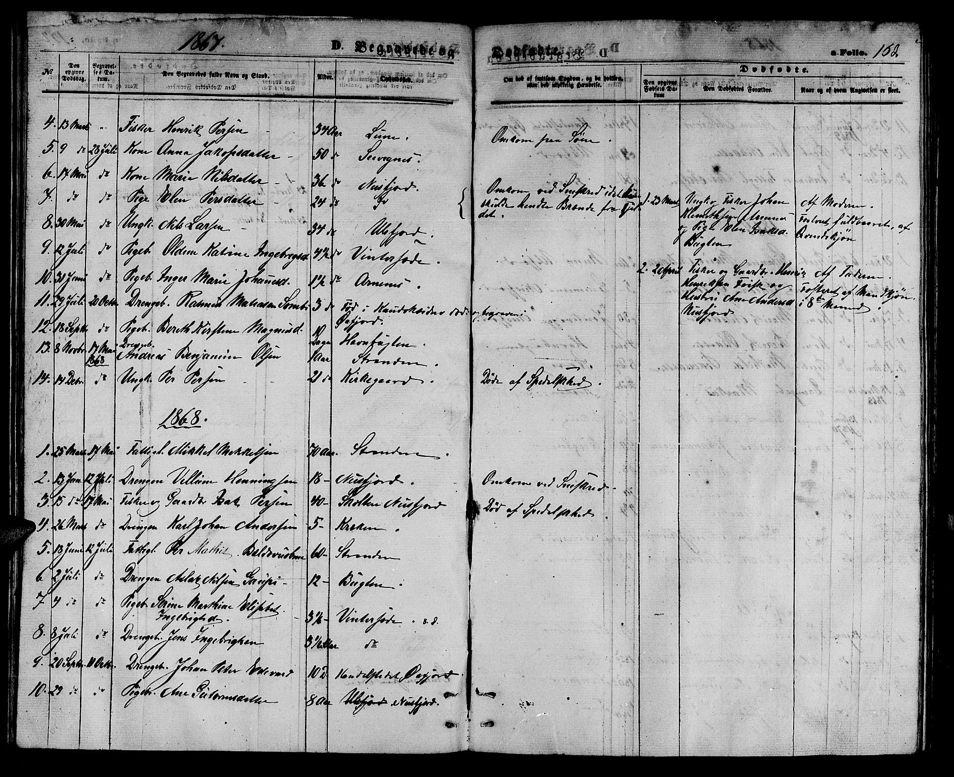 Loppa sokneprestkontor, SATØ/S-1339/H/Hb/L0004klokker: Parish register (copy) no. 4, 1864-1880, p. 163