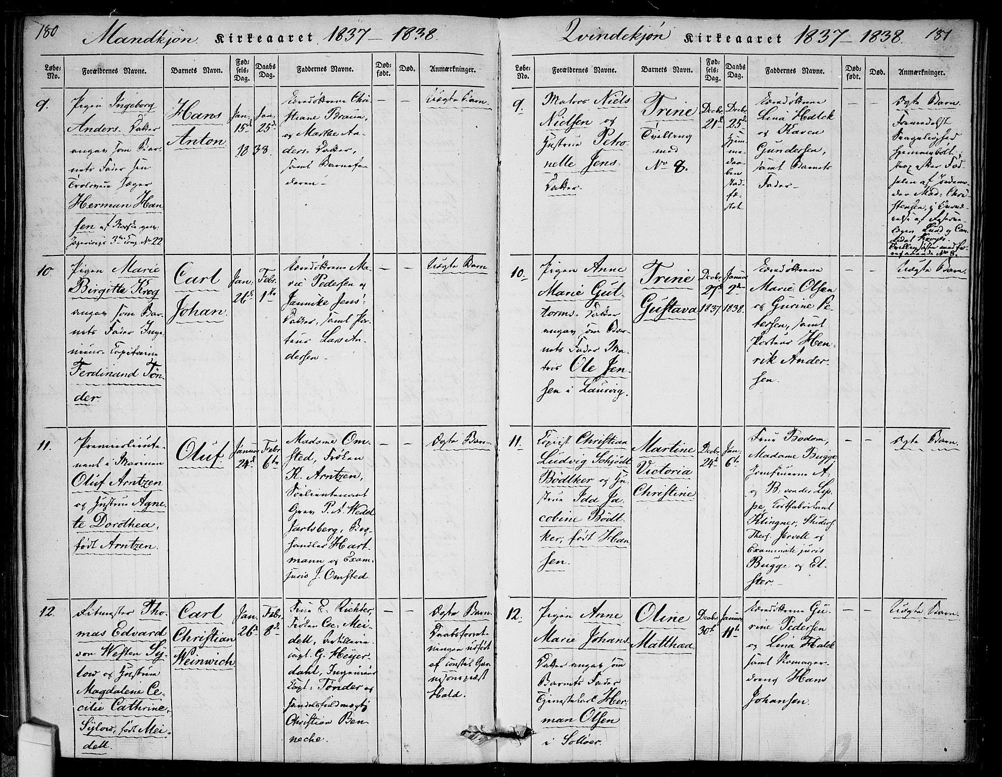 Rikshospitalet prestekontor Kirkebøker, AV/SAO-A-10309b/F/L0002: Parish register (official) no. 2, 1832-1840, p. 180-181