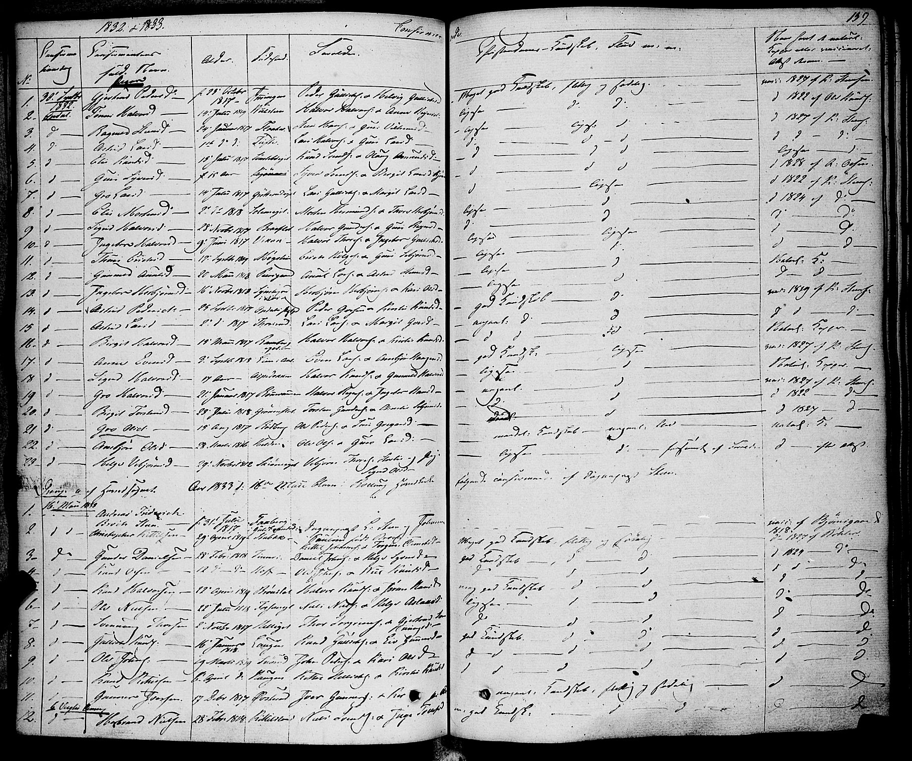Rollag kirkebøker, SAKO/A-240/F/Fa/L0007: Parish register (official) no. I 7, 1828-1847, p. 159