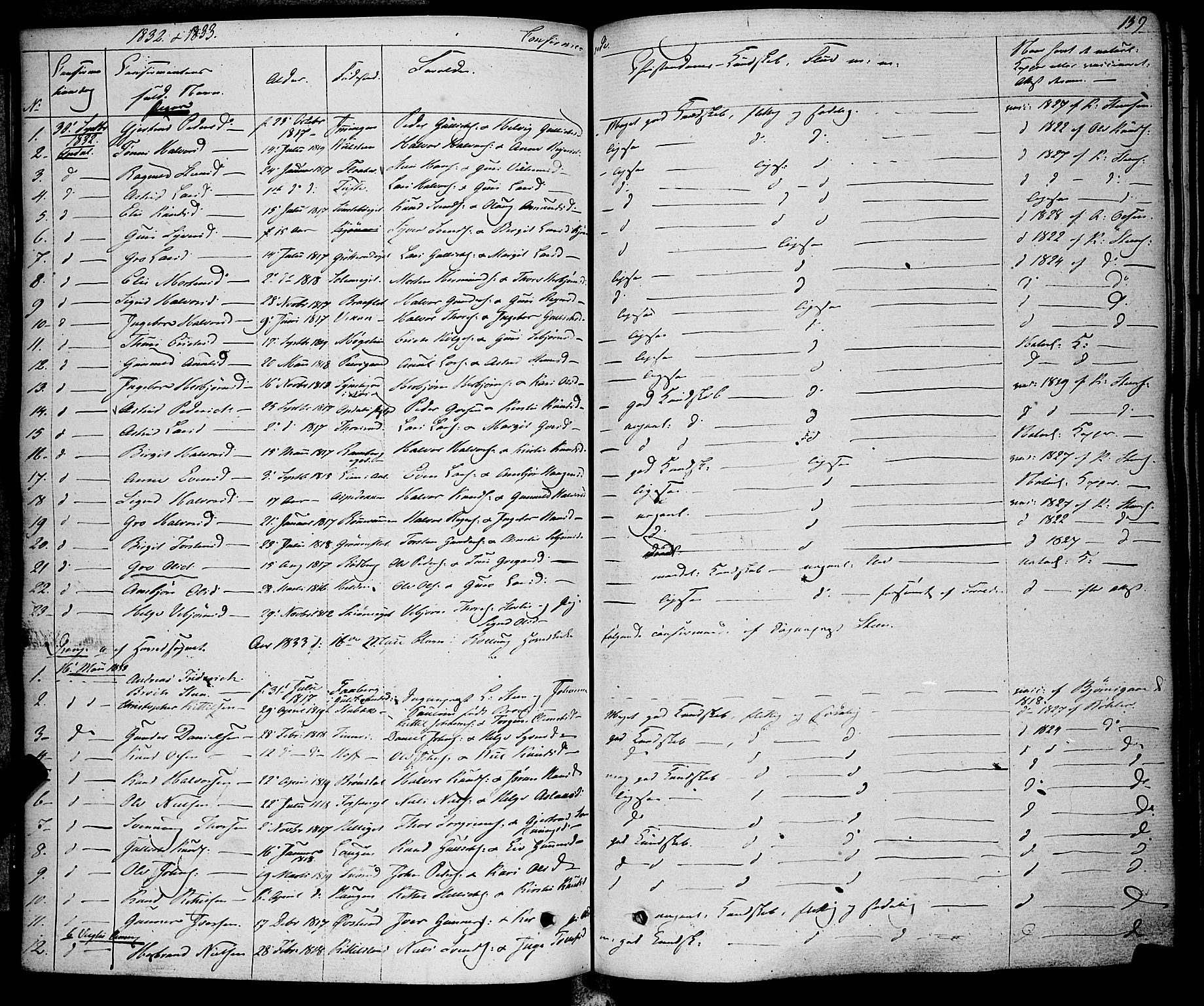 Rollag kirkebøker, AV/SAKO-A-240/F/Fa/L0007: Parish register (official) no. I 7, 1828-1847, p. 159