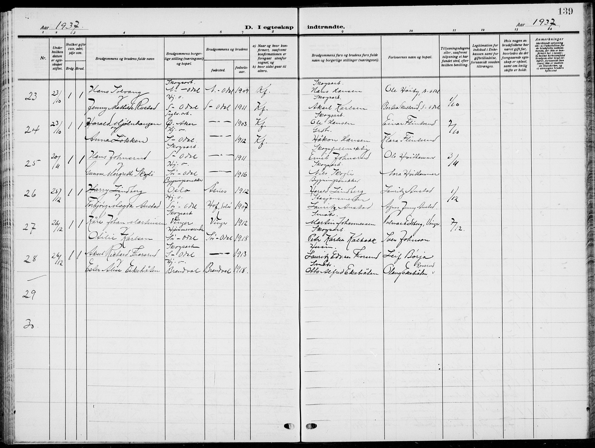 Sør-Odal prestekontor, AV/SAH-PREST-030/H/Ha/Hab/L0011: Parish register (copy) no. 11, 1922-1939, p. 139