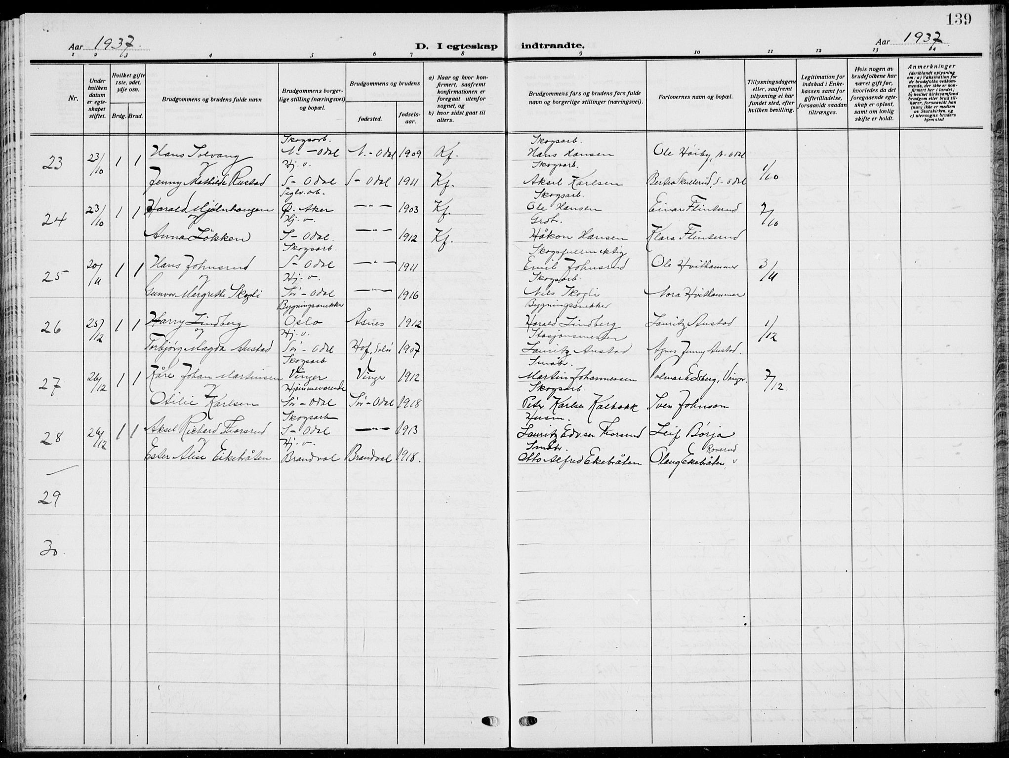 Sør-Odal prestekontor, SAH/PREST-030/H/Ha/Hab/L0011: Parish register (copy) no. 11, 1922-1939, p. 139