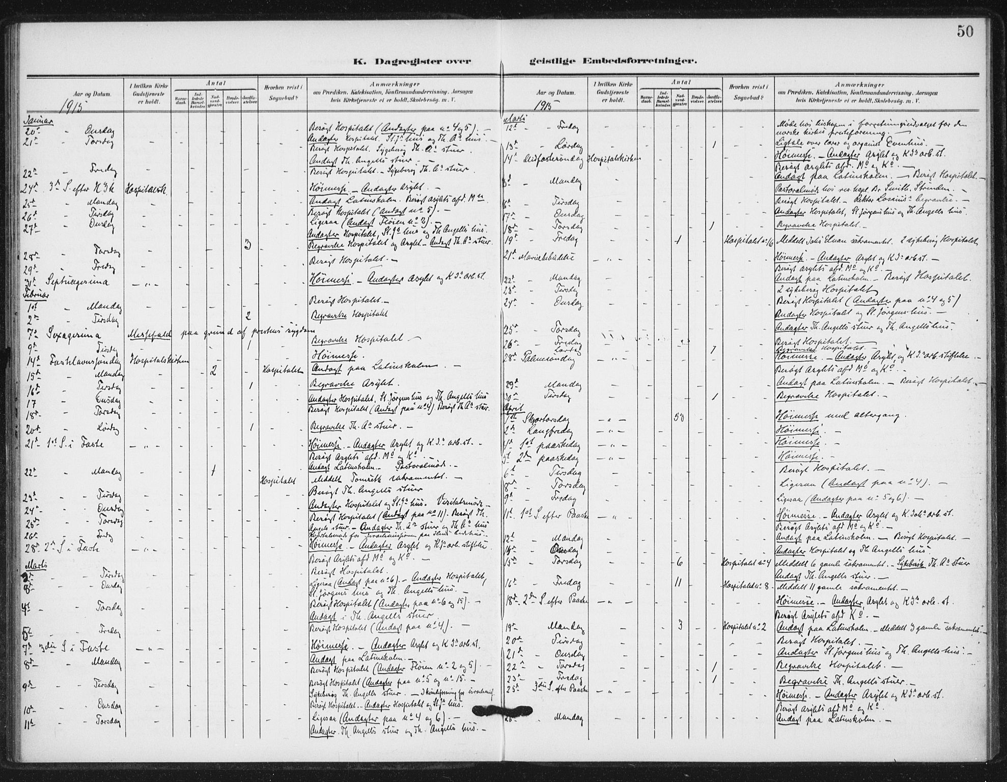 Ministerialprotokoller, klokkerbøker og fødselsregistre - Sør-Trøndelag, SAT/A-1456/623/L0472: Parish register (official) no. 623A06, 1907-1938, p. 50