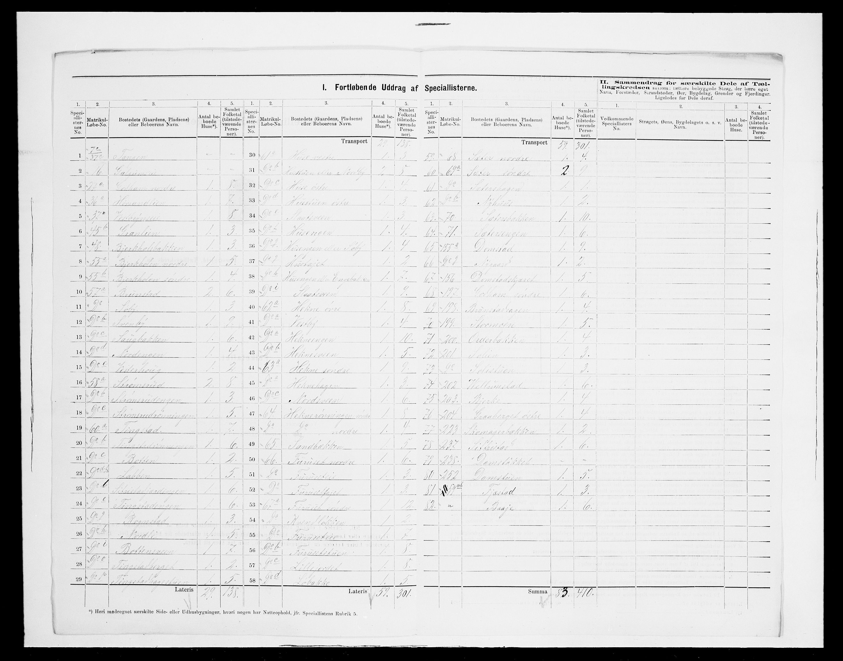 SAH, 1875 census for 0416P Romedal, 1875, p. 31