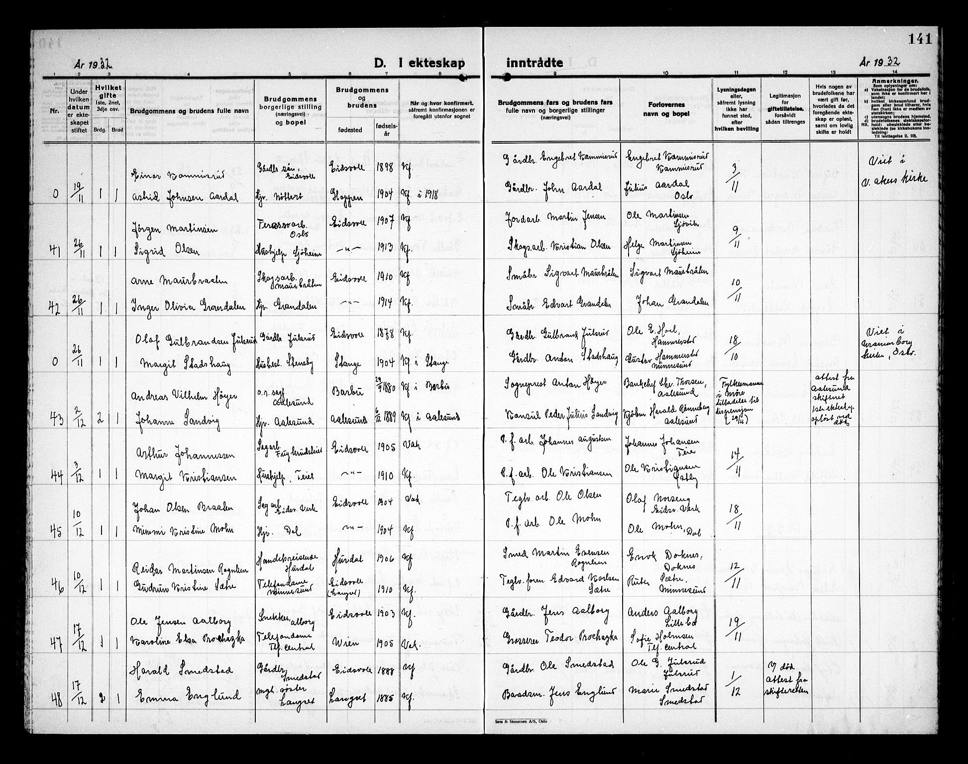 Eidsvoll prestekontor Kirkebøker, AV/SAO-A-10888/G/Ga/L0011: Parish register (copy) no. I 11, 1926-1936, p. 141