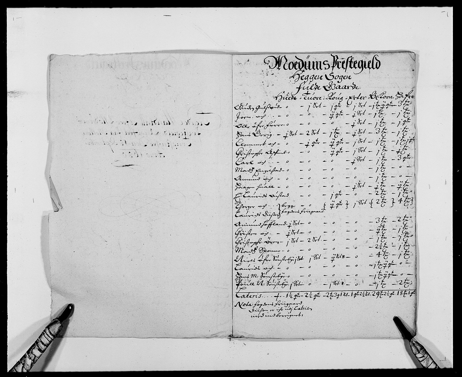 Rentekammeret inntil 1814, Reviderte regnskaper, Fogderegnskap, RA/EA-4092/R25/L1675: Fogderegnskap Buskerud, 1678-1681, p. 156