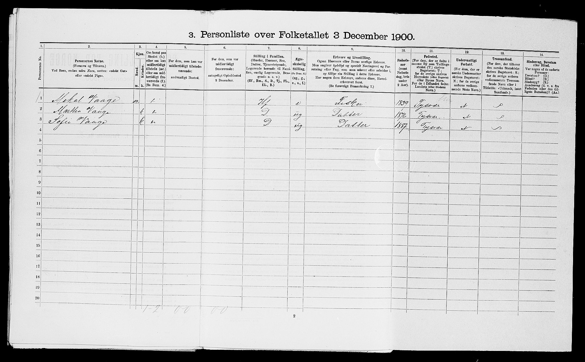 SAST, 1900 census for Haugesund, 1900, p. 2863