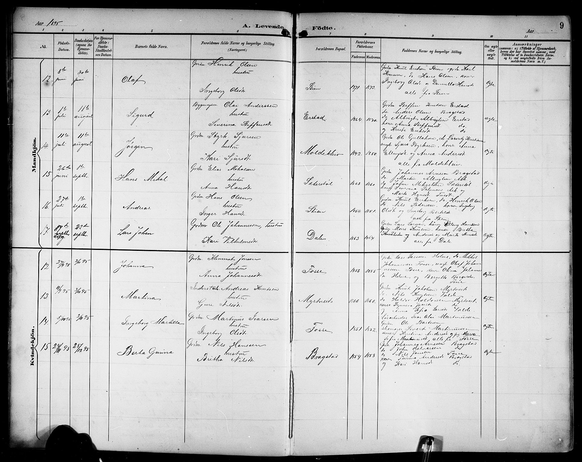 Alversund Sokneprestembete, SAB/A-73901/H/Ha/Hab: Parish register (copy) no. C 4, 1894-1924, p. 9