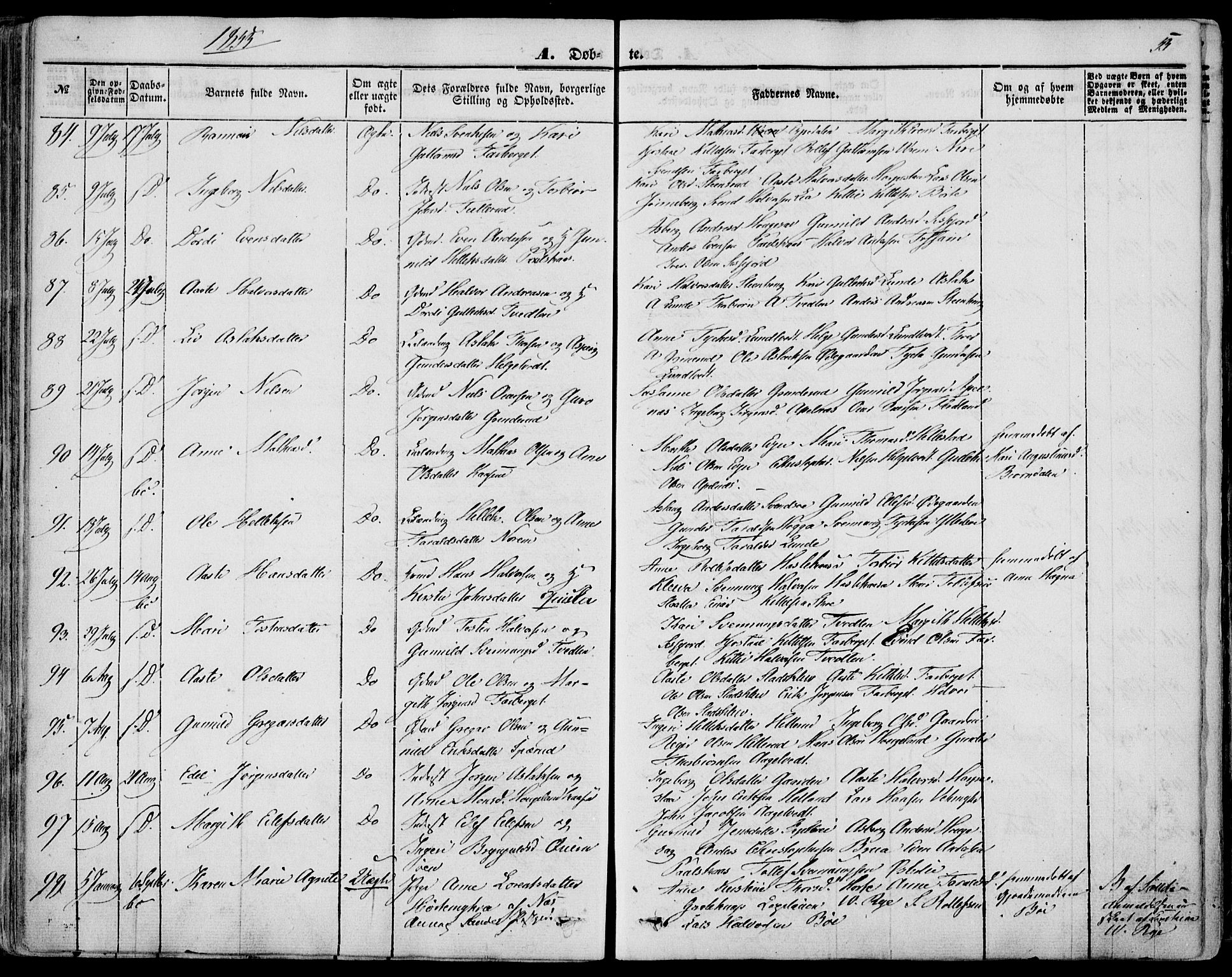 Bø kirkebøker, SAKO/A-257/F/Fa/L0008: Parish register (official) no. 8, 1849-1861, p. 53