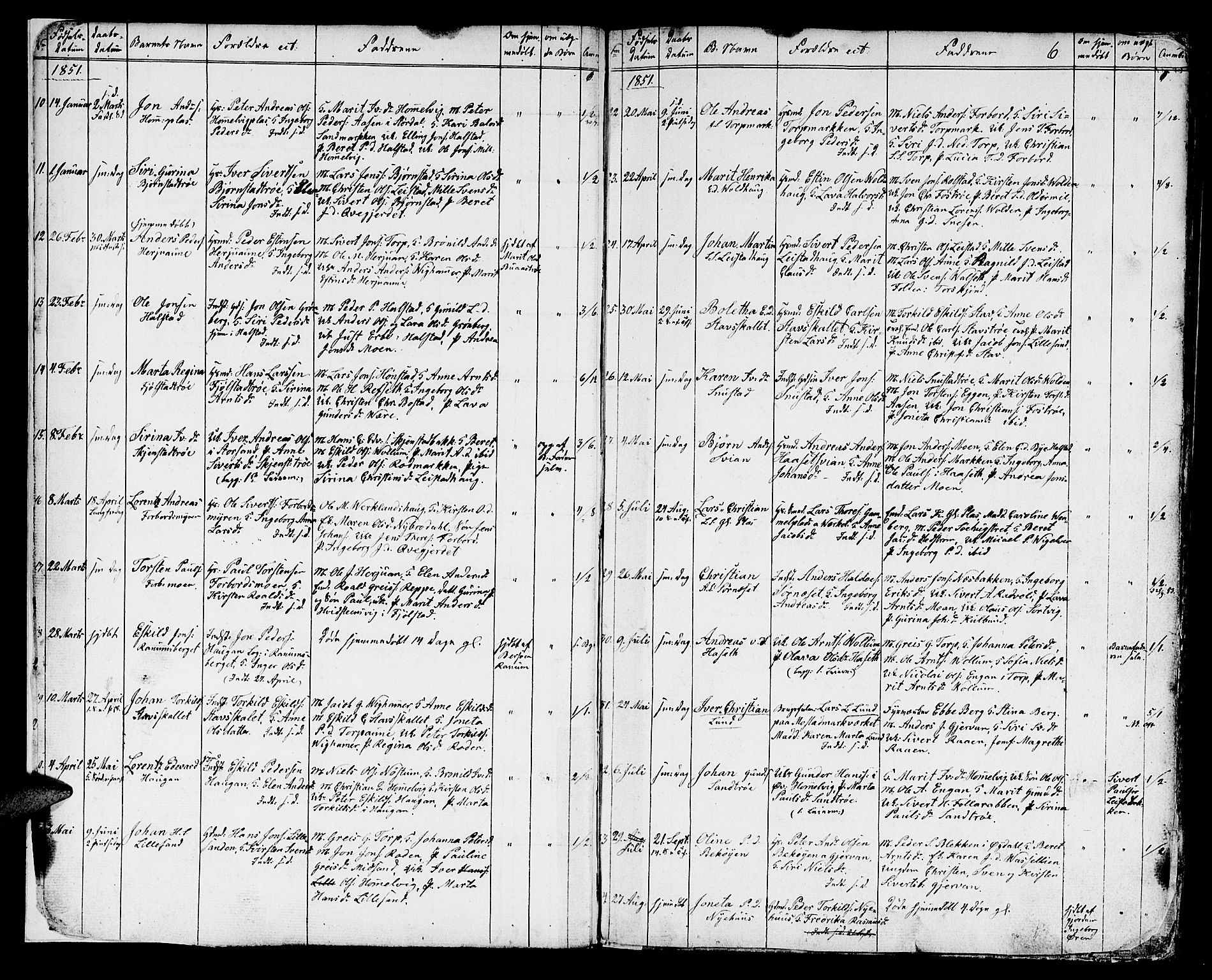 Ministerialprotokoller, klokkerbøker og fødselsregistre - Sør-Trøndelag, SAT/A-1456/616/L0422: Parish register (copy) no. 616C05, 1850-1888, p. 4