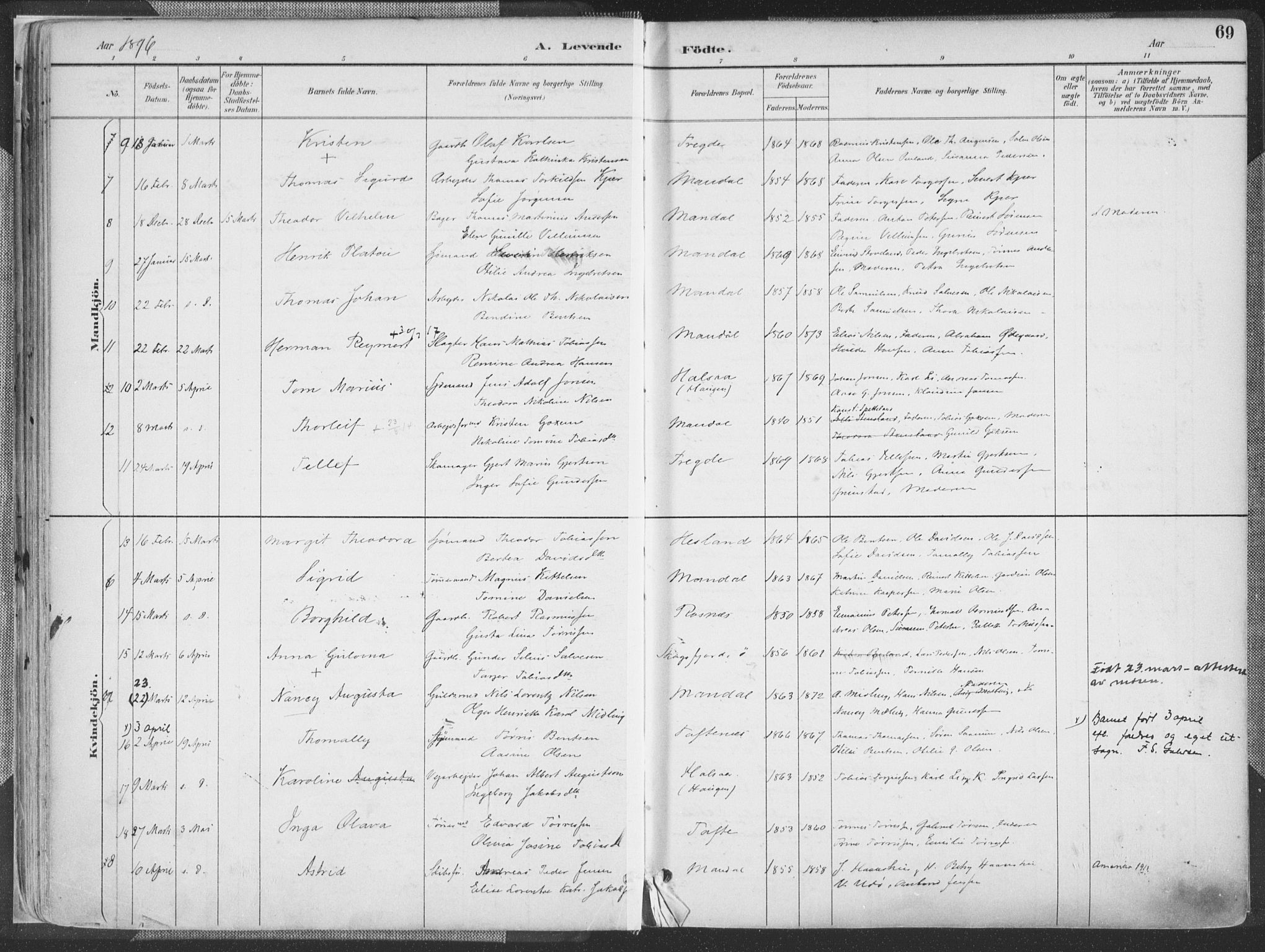 Mandal sokneprestkontor, AV/SAK-1111-0030/F/Fa/Faa/L0018: Parish register (official) no. A 18, 1890-1905, p. 69