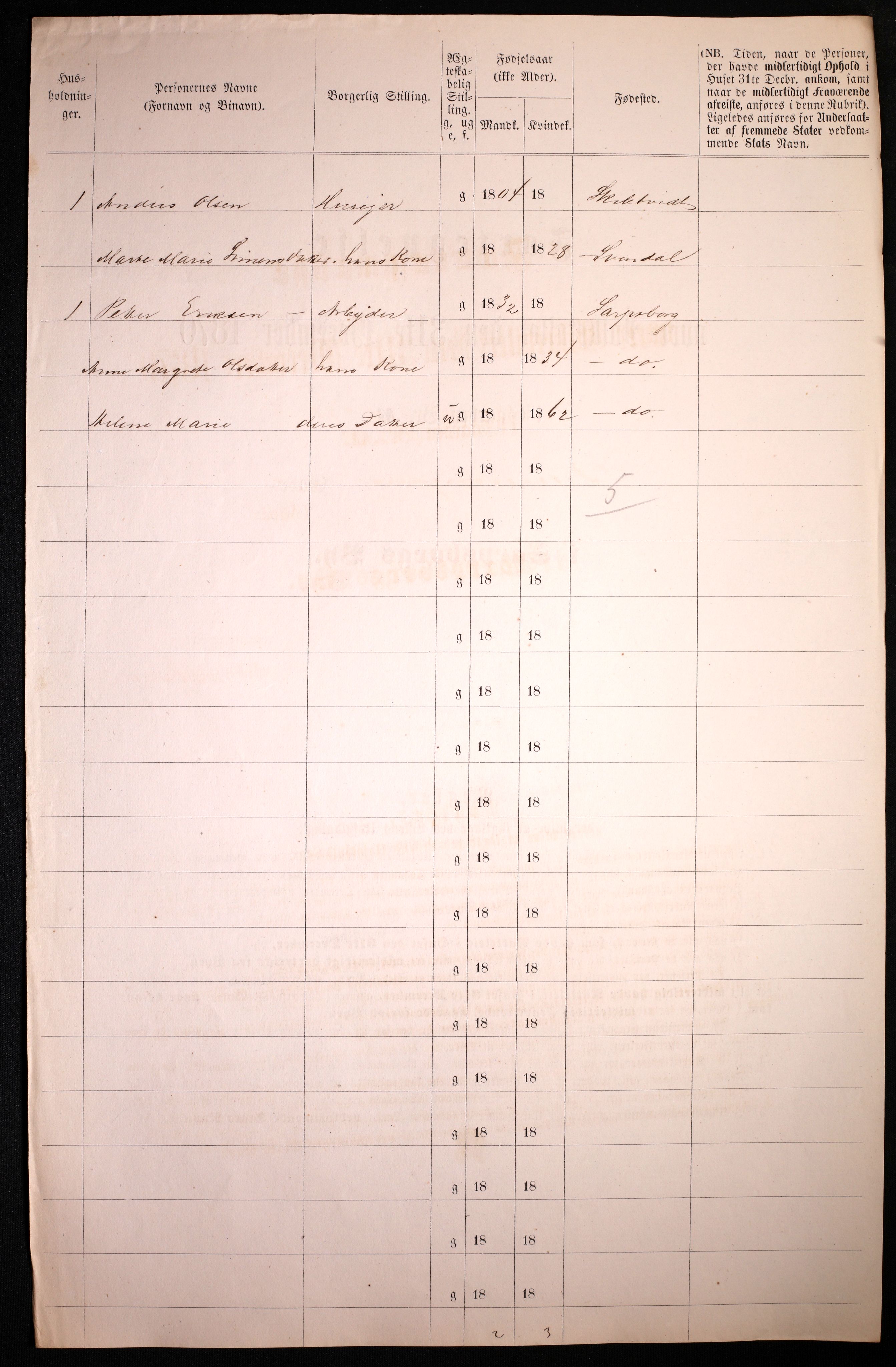 RA, 1870 census for 0102 Sarpsborg, 1870, p. 194