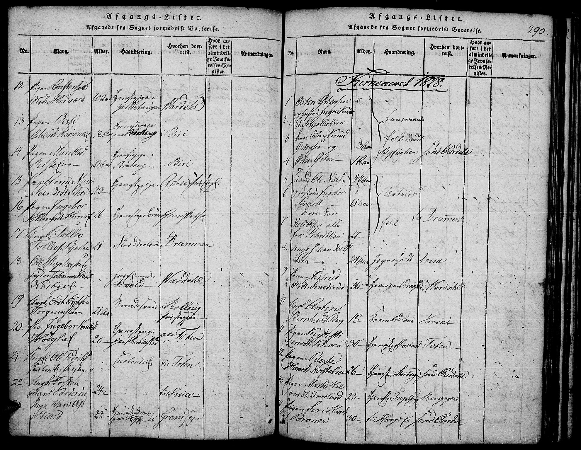 Land prestekontor, SAH/PREST-120/H/Ha/Hab/L0001: Parish register (copy) no. 1, 1814-1833, p. 290