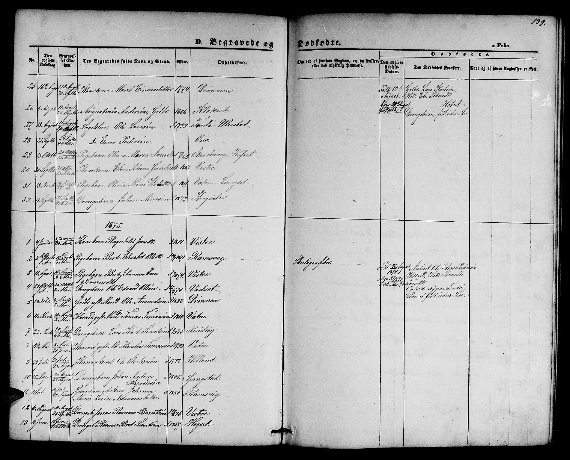 Ministerialprotokoller, klokkerbøker og fødselsregistre - Møre og Romsdal, AV/SAT-A-1454/525/L0375: Parish register (copy) no. 525C01, 1865-1879, p. 139