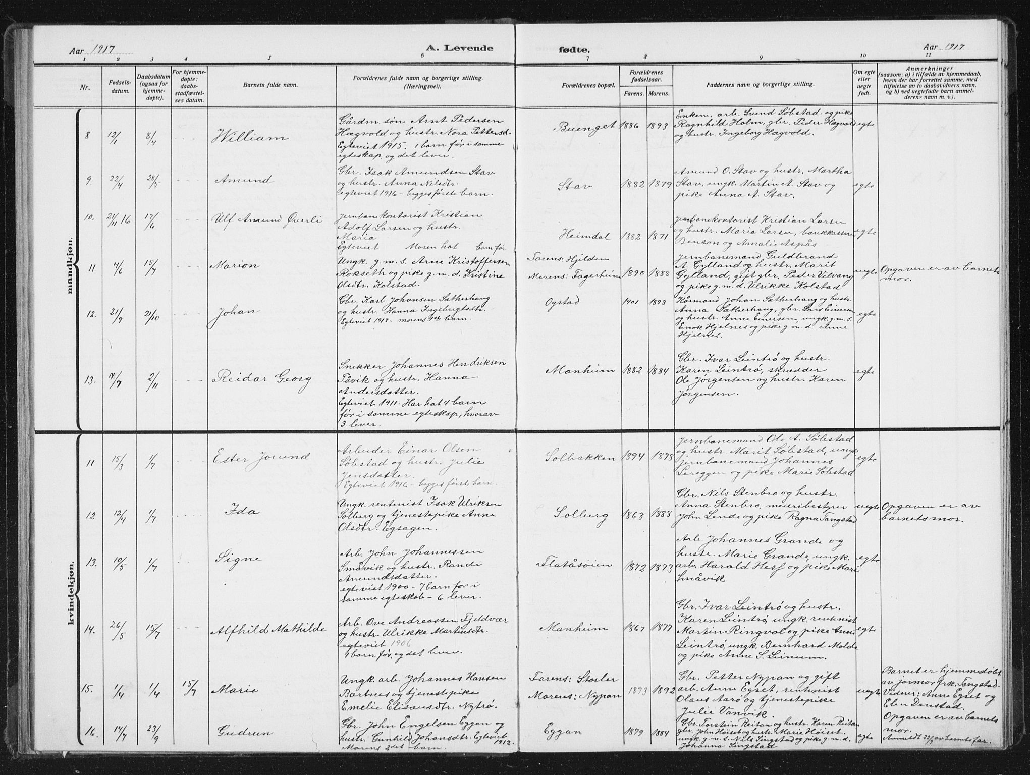 Ministerialprotokoller, klokkerbøker og fødselsregistre - Sør-Trøndelag, AV/SAT-A-1456/613/L0396: Parish register (copy) no. 613C04, 1902-1938