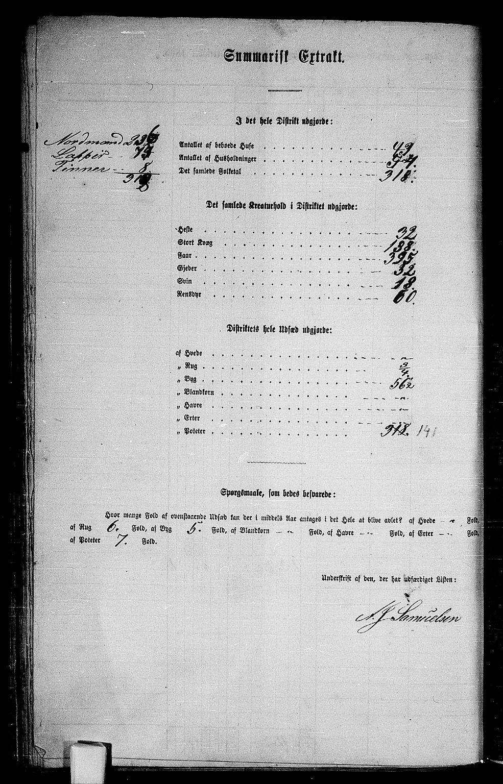 RA, 1865 census for Ofoten, 1865, p. 113