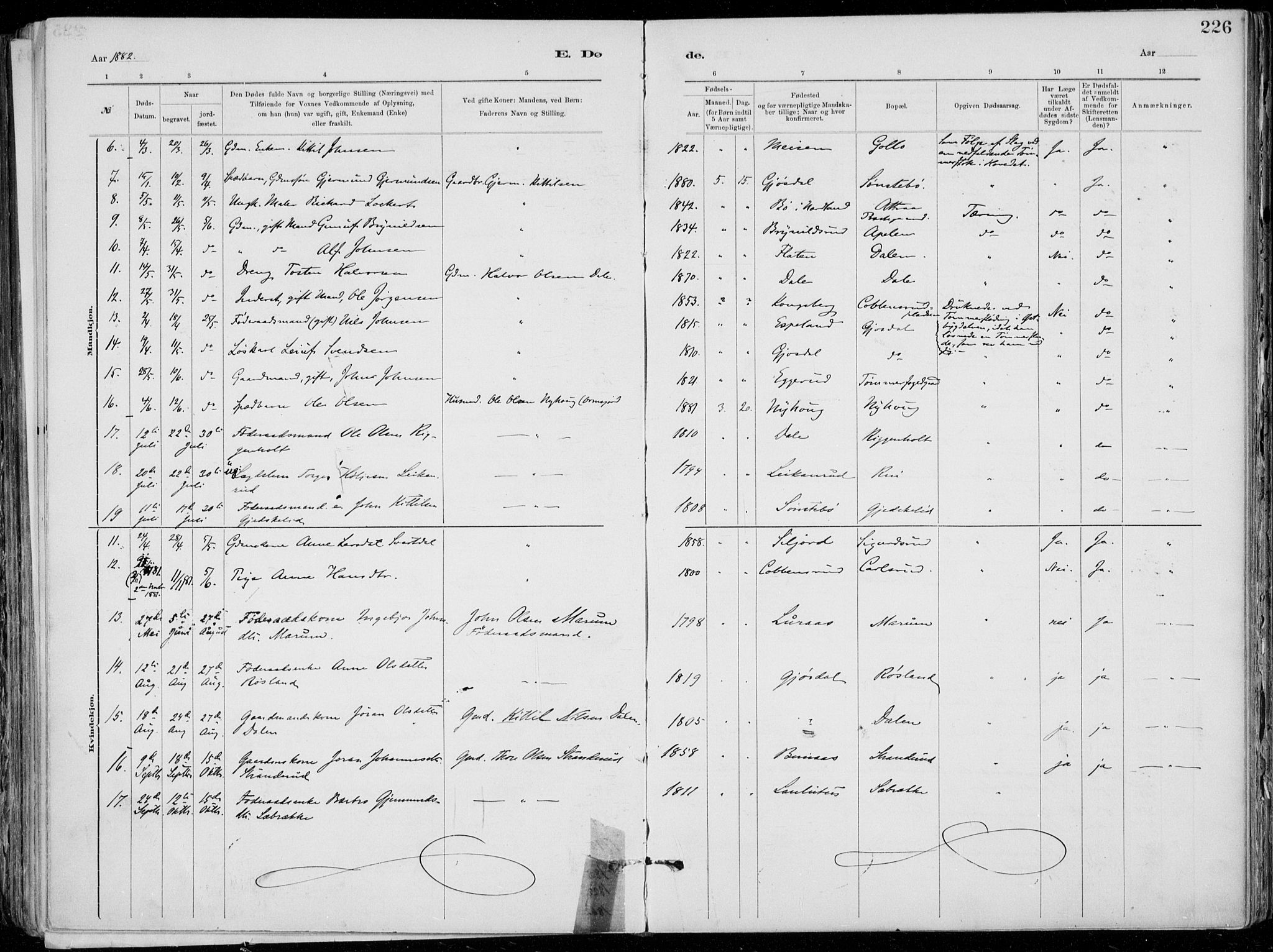 Tinn kirkebøker, SAKO/A-308/F/Fa/L0007: Parish register (official) no. I 7, 1878-1922, p. 226