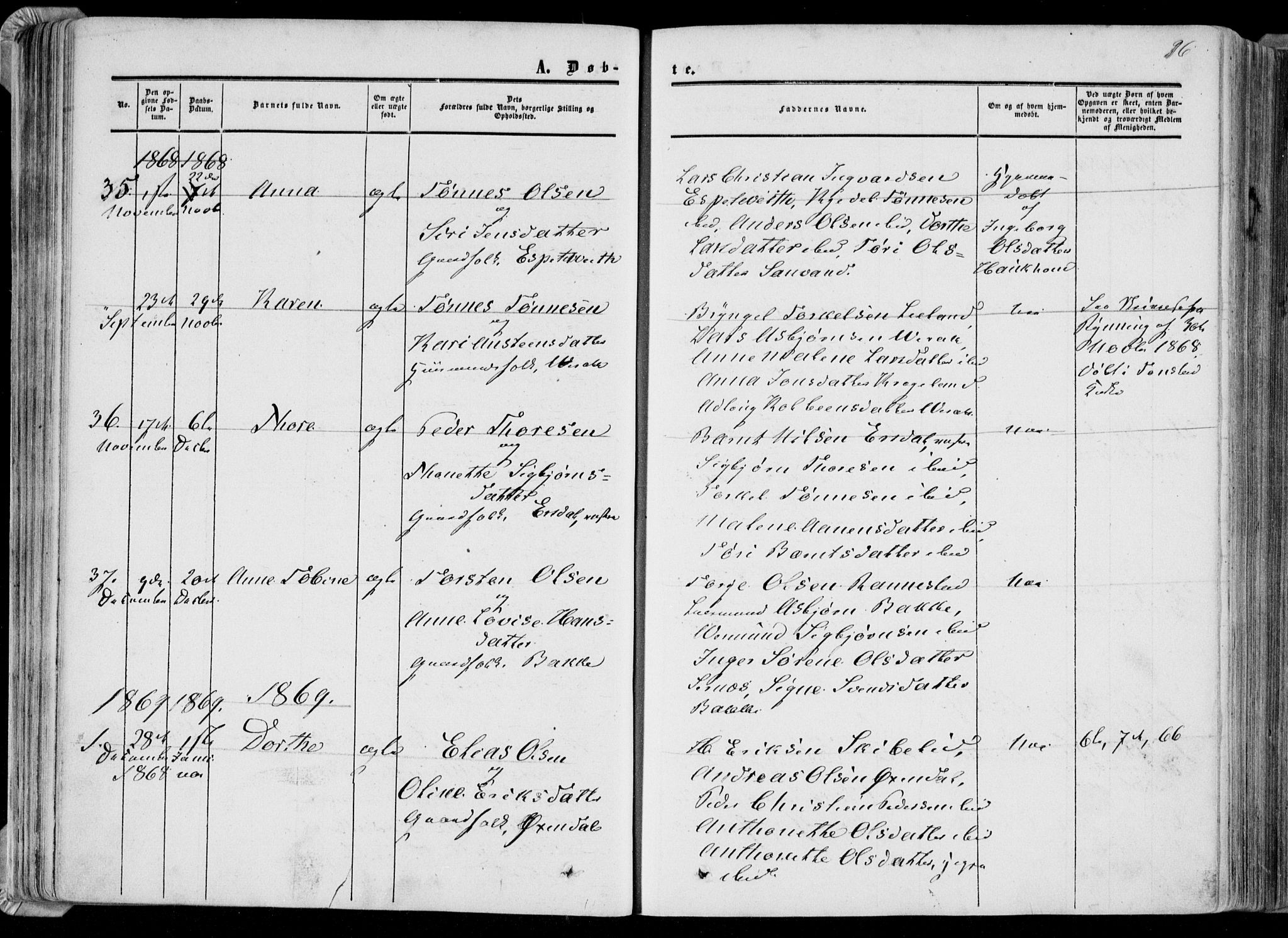 Bakke sokneprestkontor, SAK/1111-0002/F/Fa/Faa/L0006: Parish register (official) no. A 6, 1855-1877, p. 96