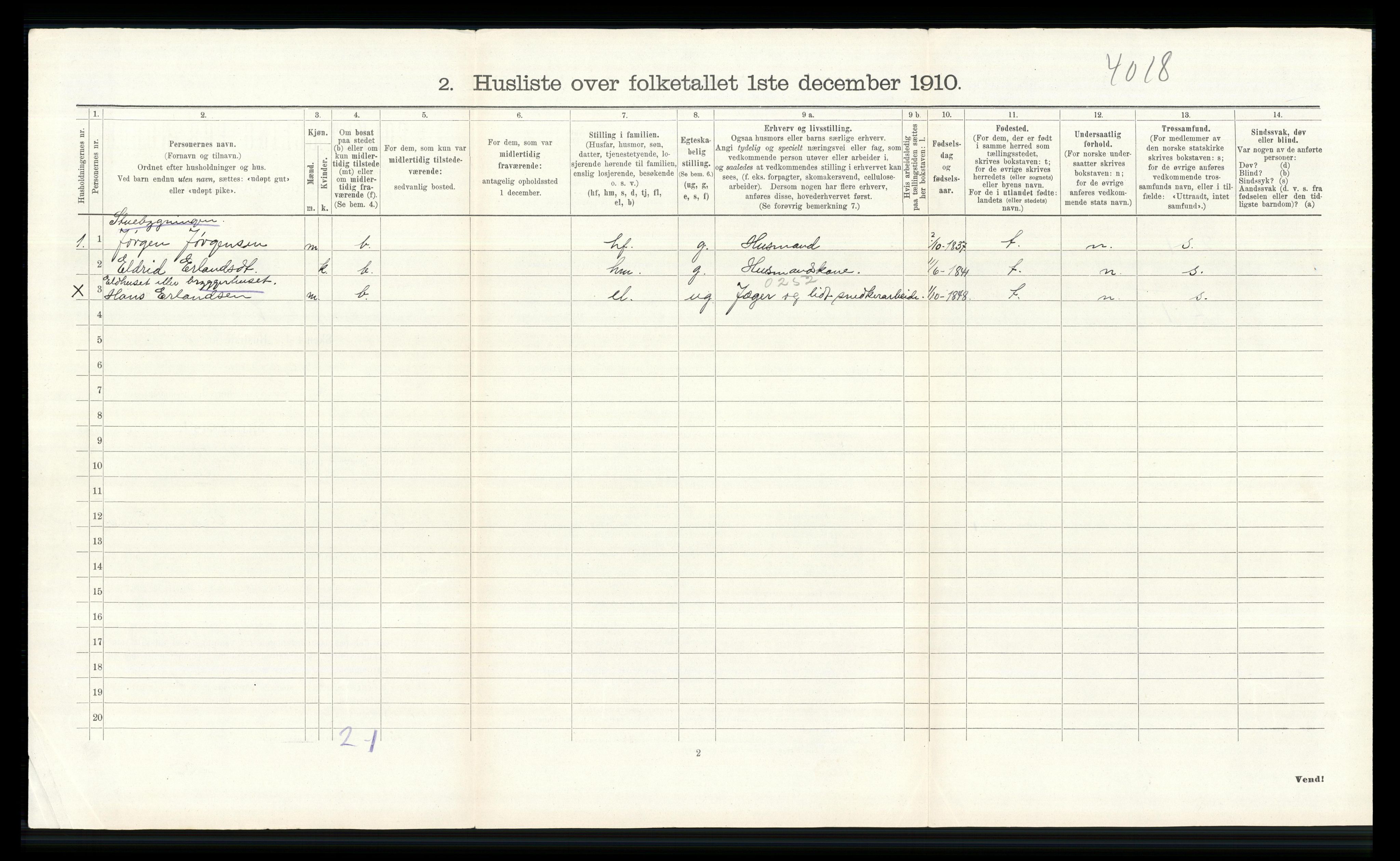 RA, 1910 census for Lom, 1910, p. 194