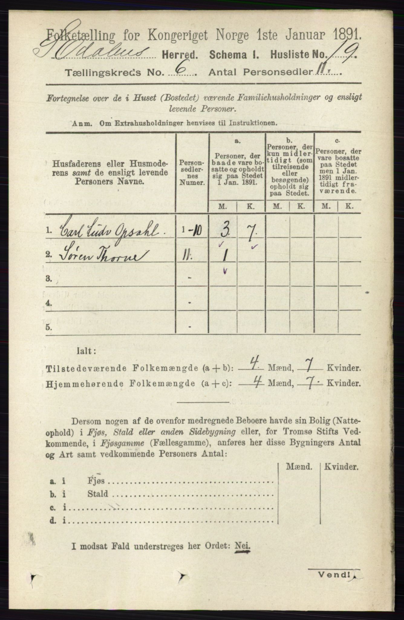 RA, 1891 census for 0419 Sør-Odal, 1891, p. 2705