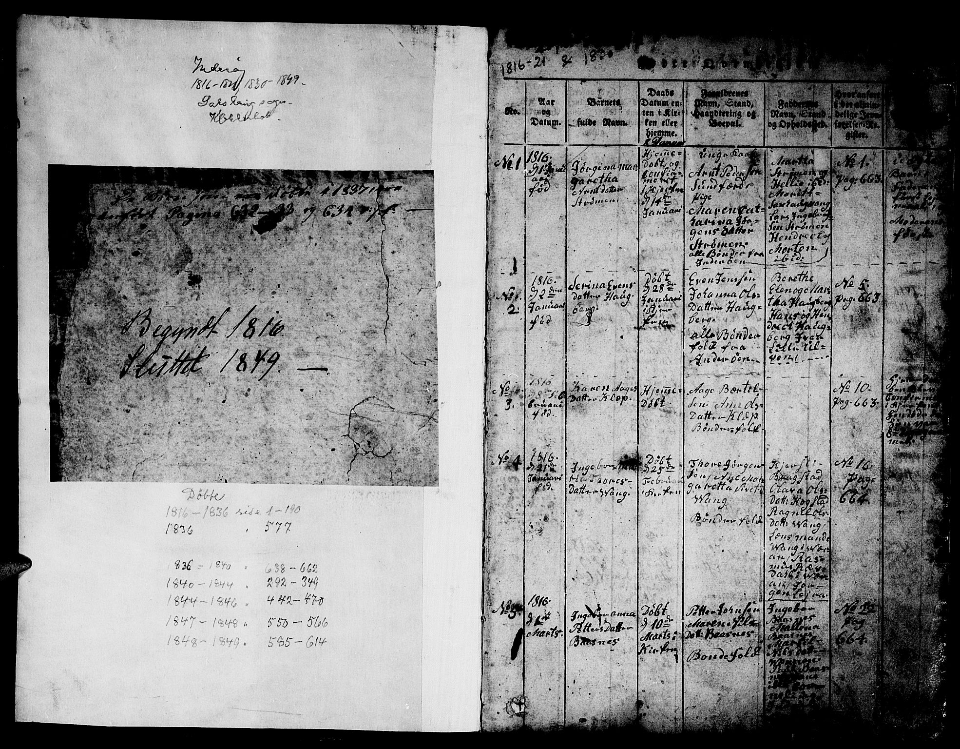 Ministerialprotokoller, klokkerbøker og fødselsregistre - Nord-Trøndelag, SAT/A-1458/730/L0298: Parish register (copy) no. 730C01, 1816-1849, p. 1