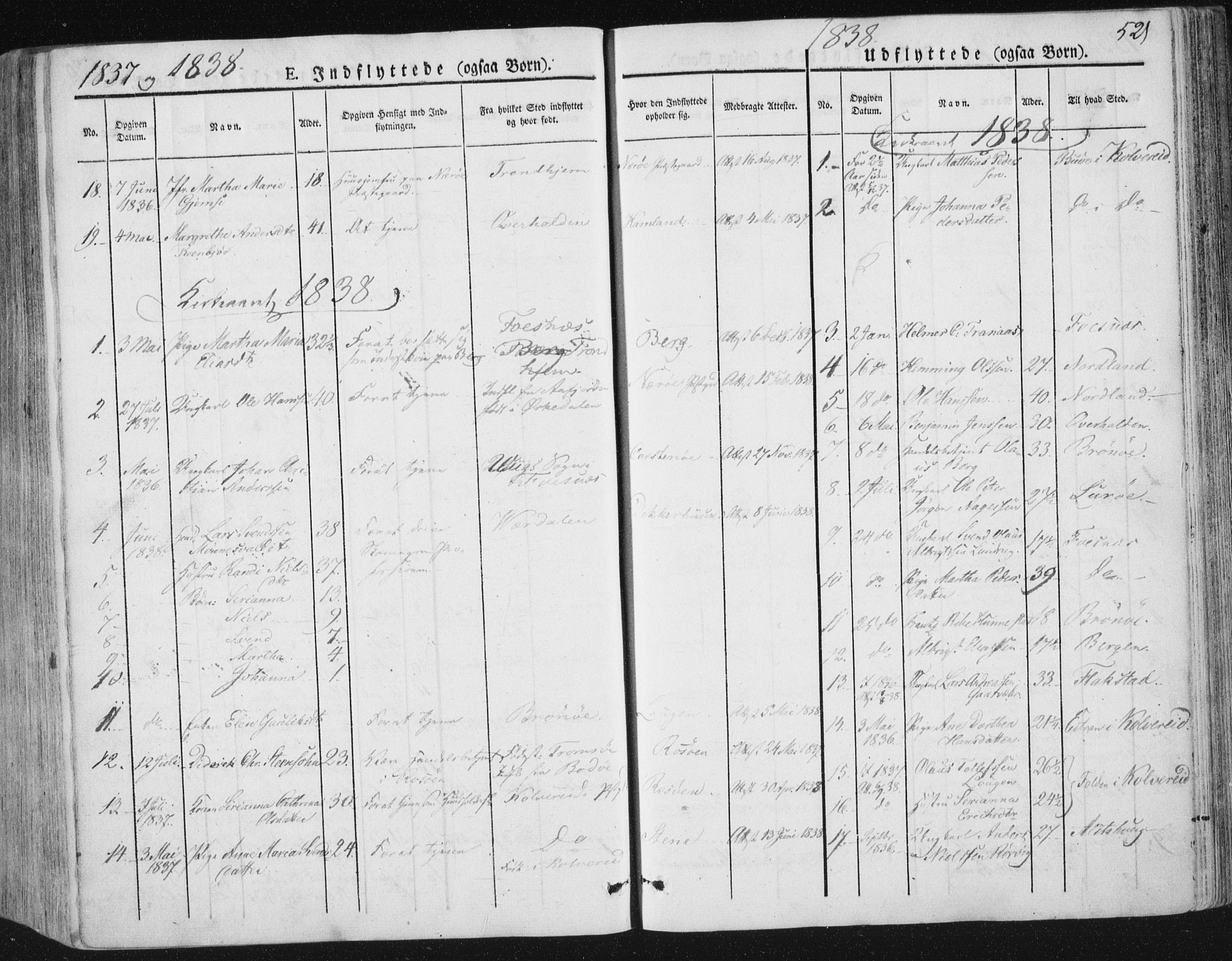 Ministerialprotokoller, klokkerbøker og fødselsregistre - Nord-Trøndelag, SAT/A-1458/784/L0669: Parish register (official) no. 784A04, 1829-1859, p. 521