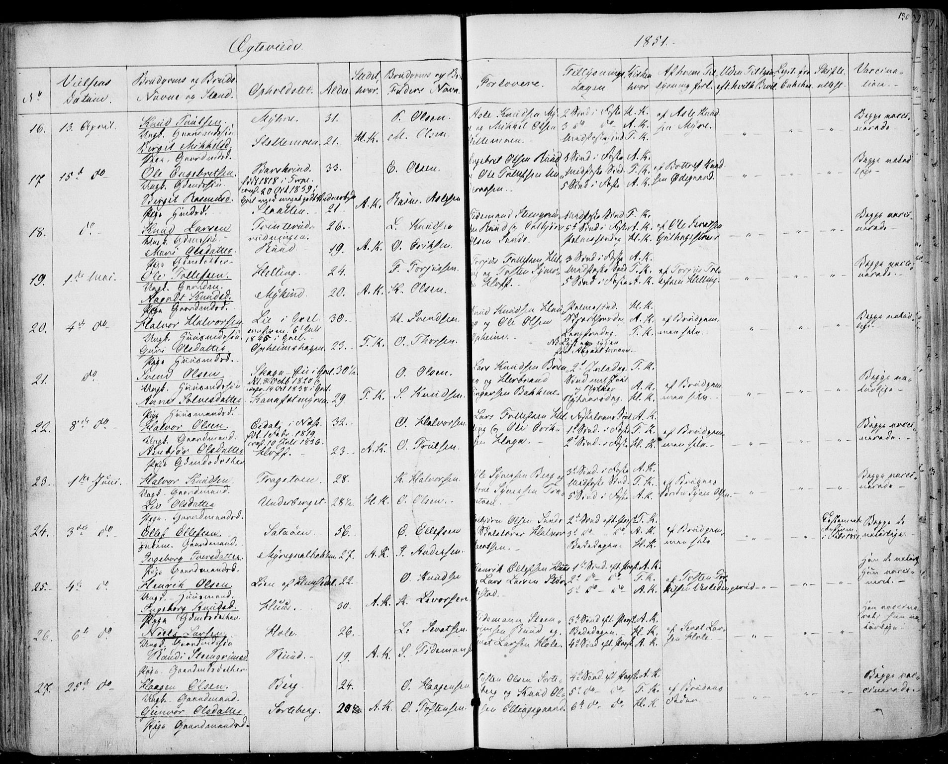 Ål kirkebøker, SAKO/A-249/F/Fa/L0006: Parish register (official) no. I 6, 1849-1864, p. 130