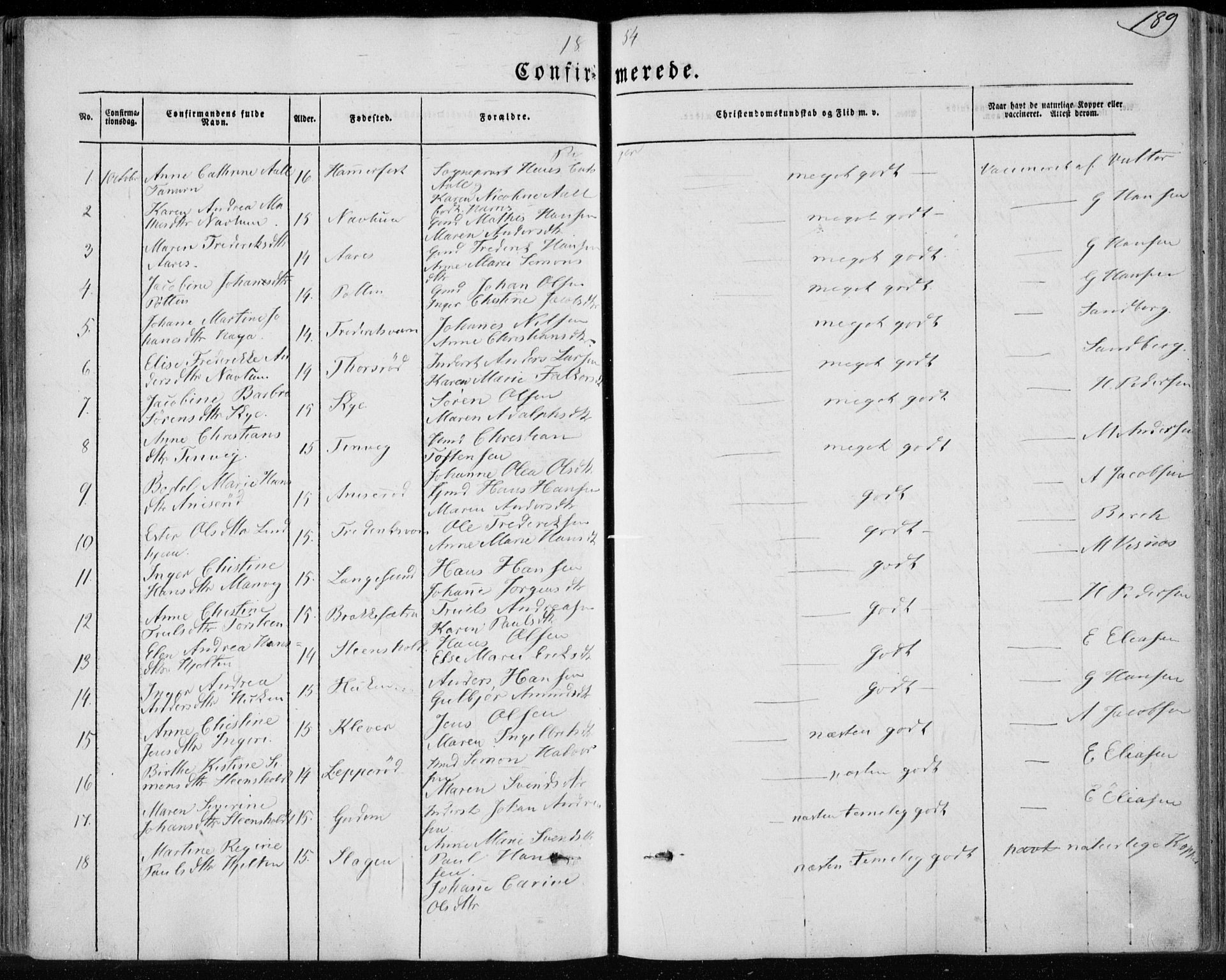 Brunlanes kirkebøker, AV/SAKO-A-342/F/Fa/L0004: Parish register (official) no. I 4, 1846-1862, p. 189