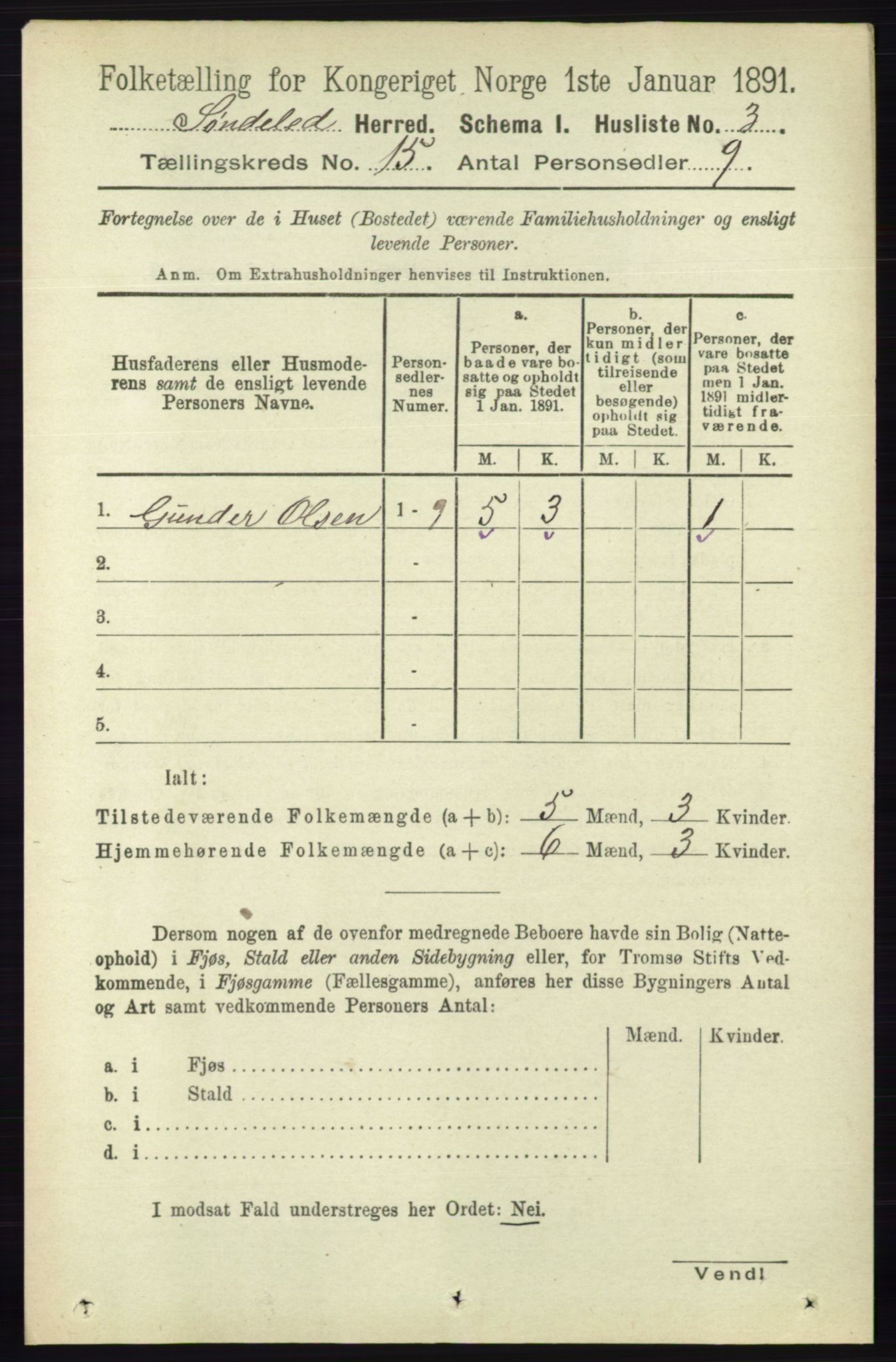 RA, 1891 census for 0913 Søndeled, 1891, p. 4306