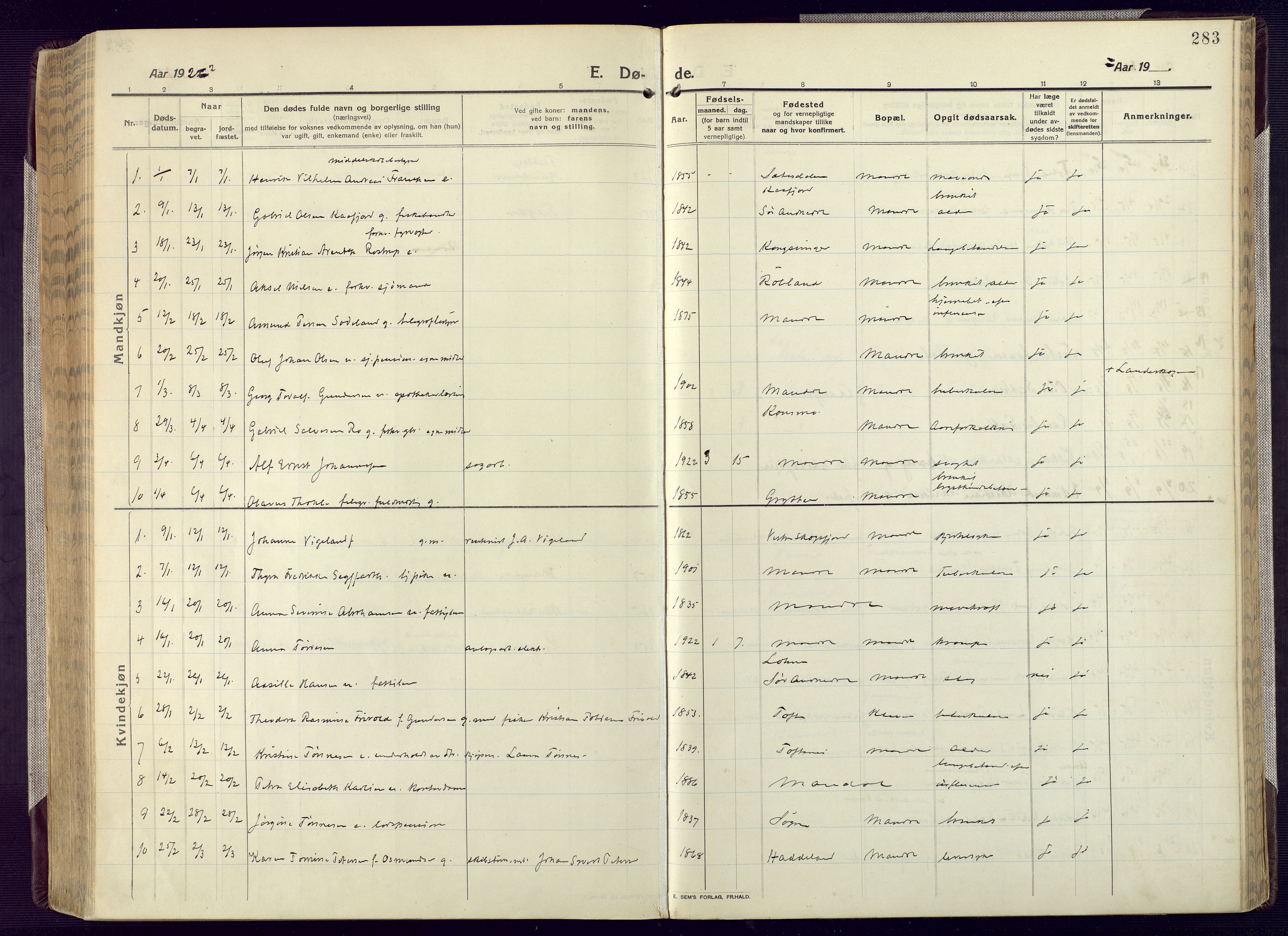 Mandal sokneprestkontor, AV/SAK-1111-0030/F/Fa/Fac/L0001: Parish register (official) no. A 1, 1913-1925, p. 283