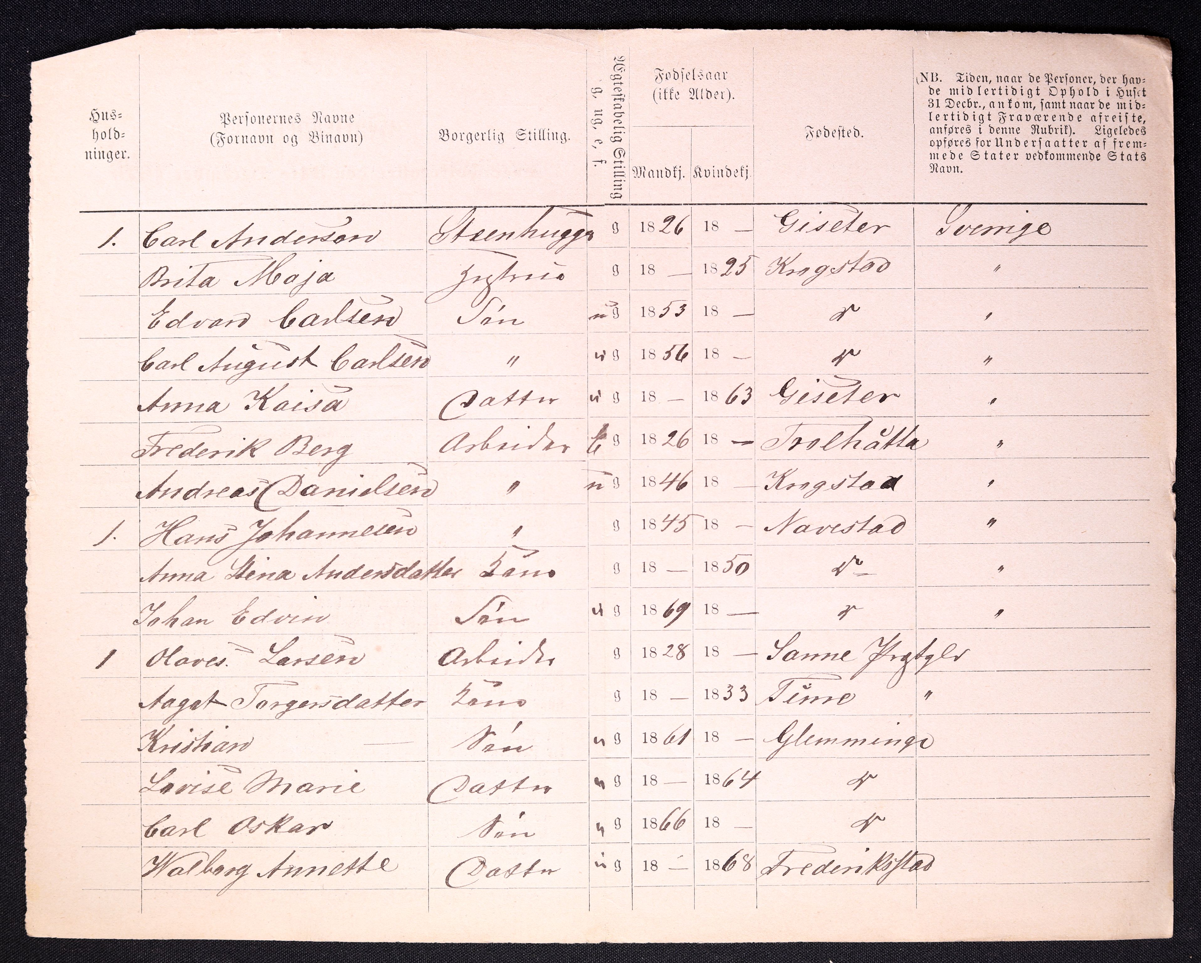 RA, 1870 census for 0103 Fredrikstad, 1870, p. 1386