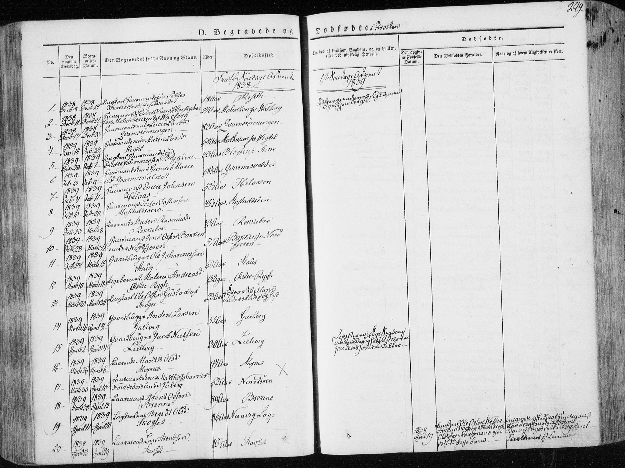 Ministerialprotokoller, klokkerbøker og fødselsregistre - Nord-Trøndelag, SAT/A-1458/713/L0115: Parish register (official) no. 713A06, 1838-1851, p. 249