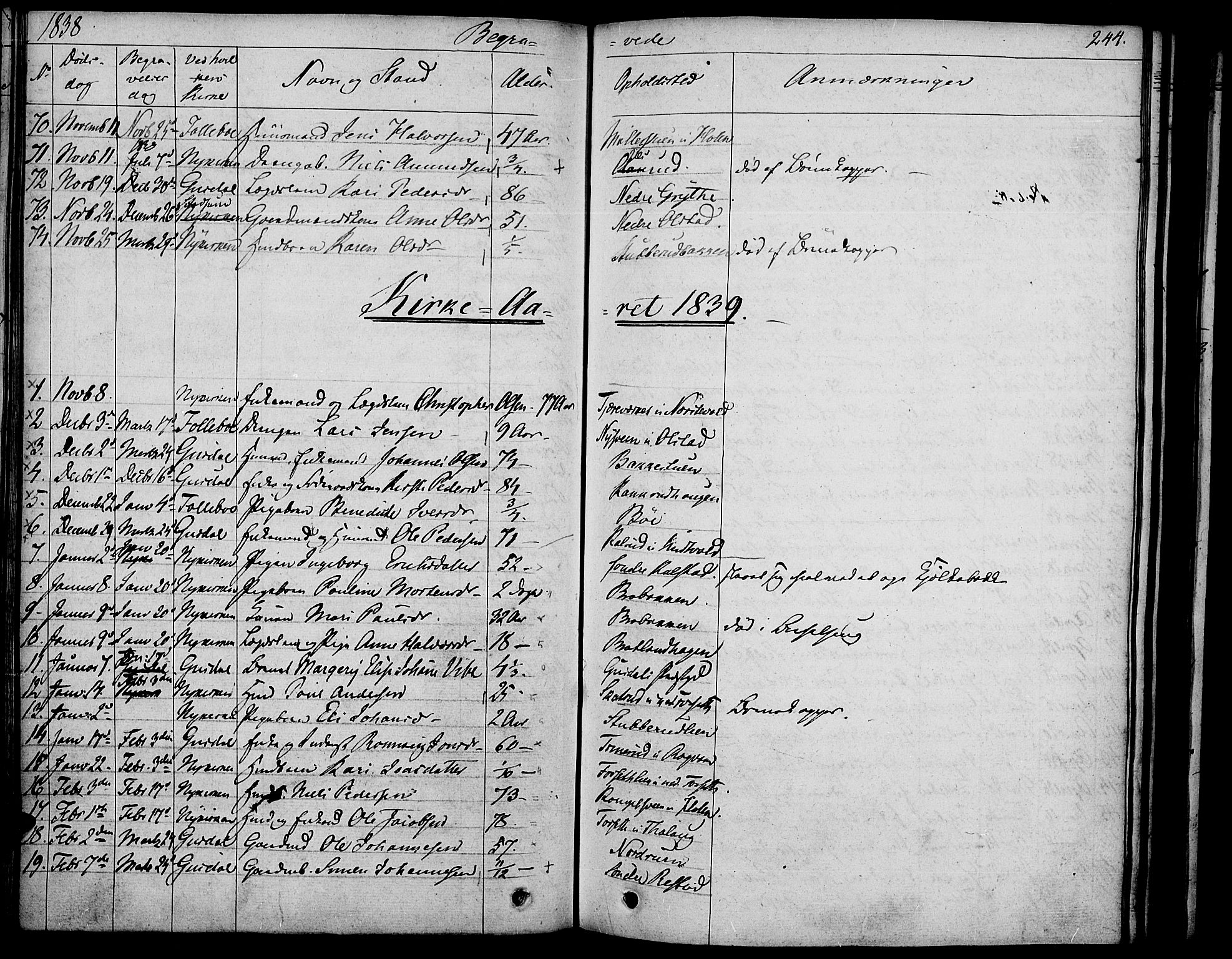 Gausdal prestekontor, SAH/PREST-090/H/Ha/Haa/L0006: Parish register (official) no. 6, 1830-1839, p. 244