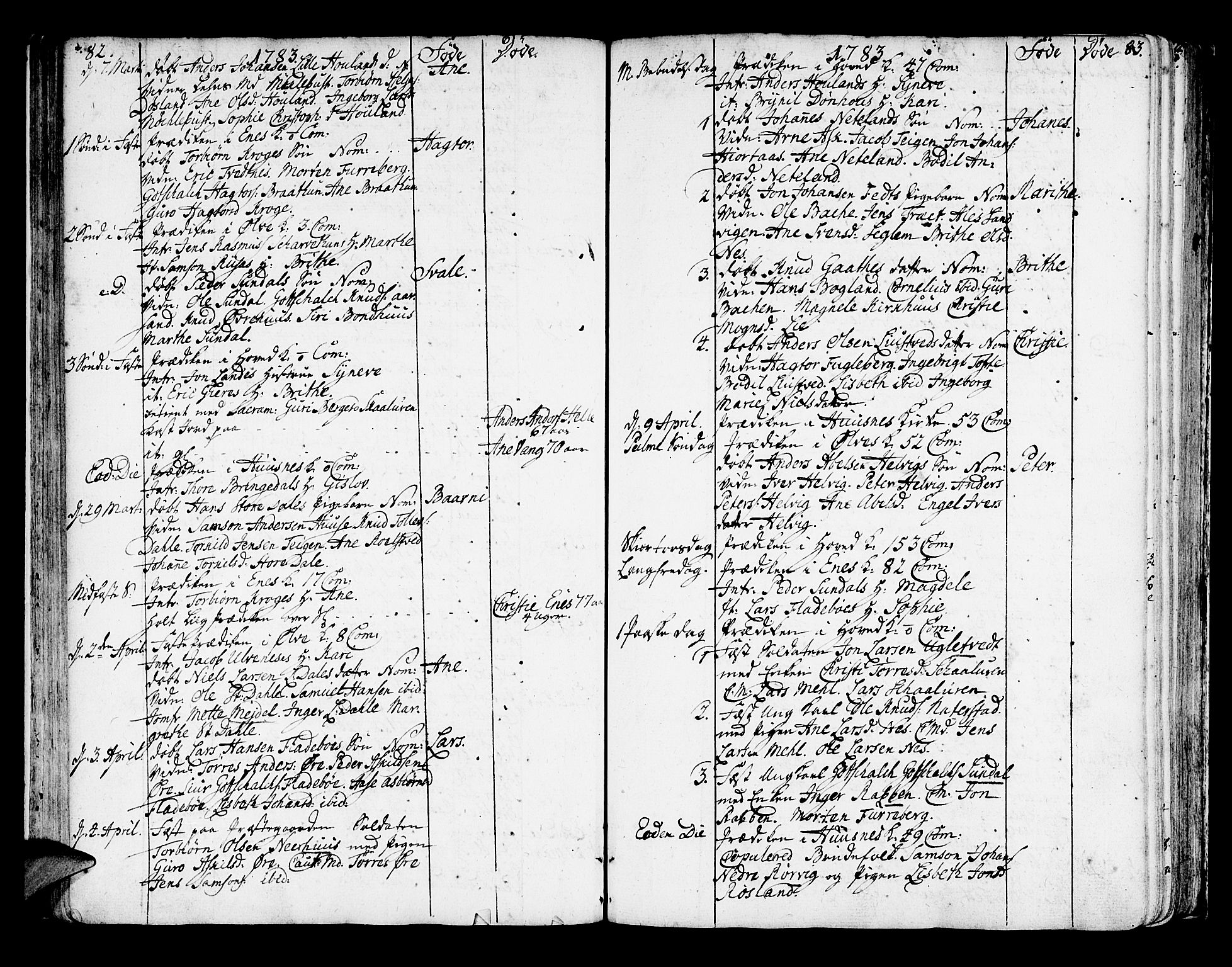 Kvinnherad sokneprestembete, AV/SAB-A-76401/H/Haa: Parish register (official) no. A 4, 1778-1811, p. 82-83