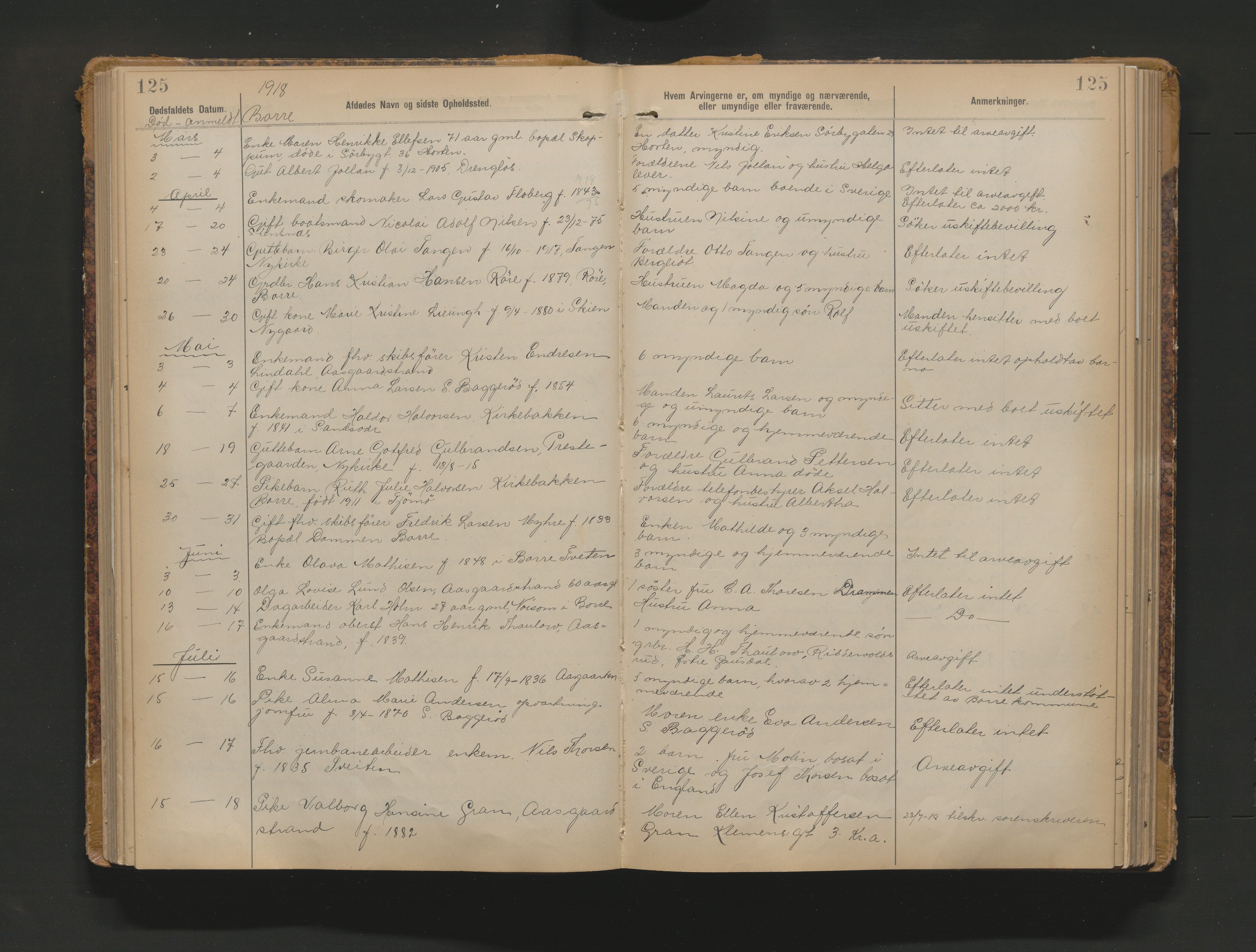 Mellom Jarlsberg sorenskriveri, AV/SAKO-A-132/H/Ha/Haa/Haab/L0002: Dødsfallsprotokoll, landdistriktet, 1906-1925, p. 125