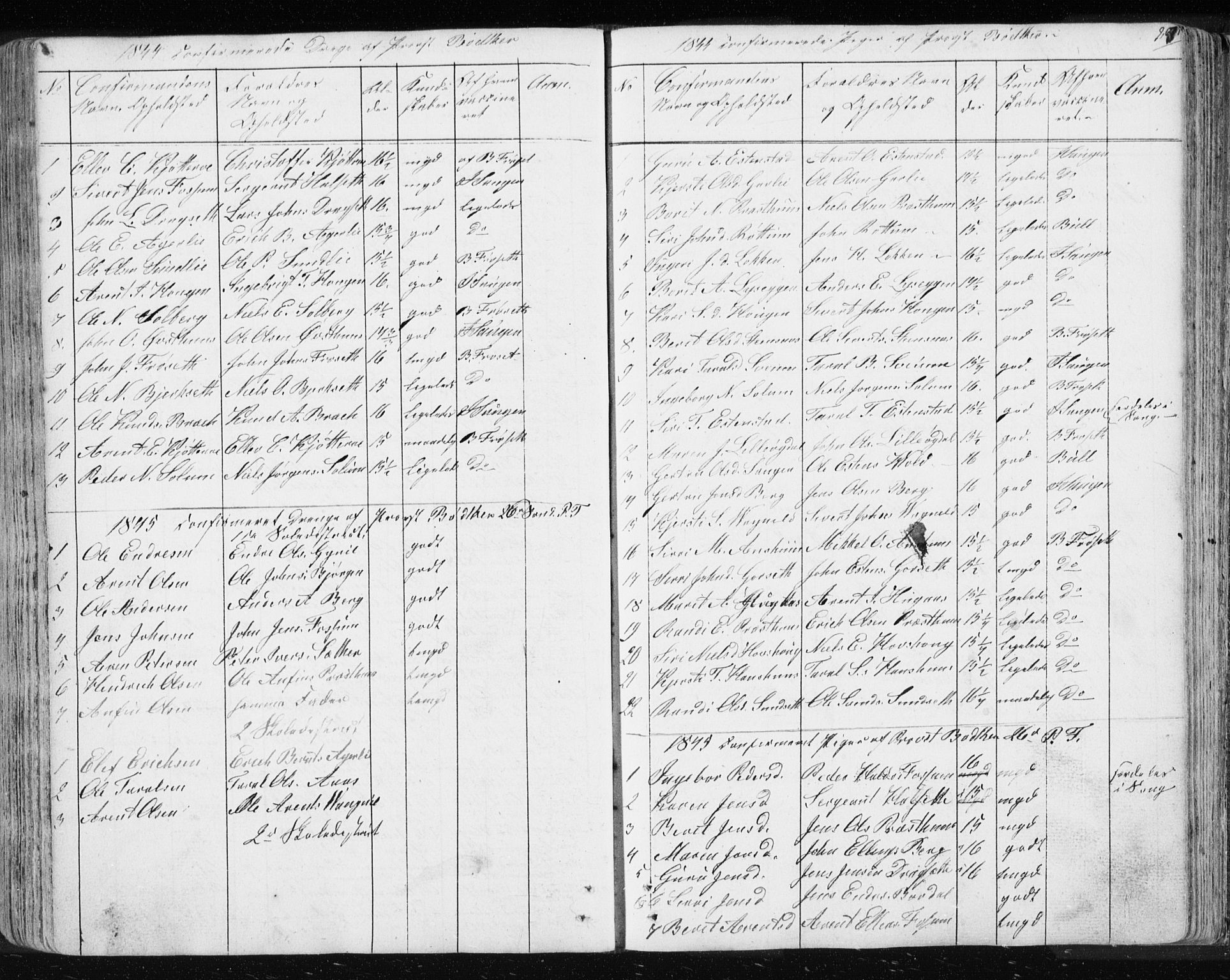 Ministerialprotokoller, klokkerbøker og fødselsregistre - Sør-Trøndelag, SAT/A-1456/689/L1043: Parish register (copy) no. 689C02, 1816-1892, p. 267
