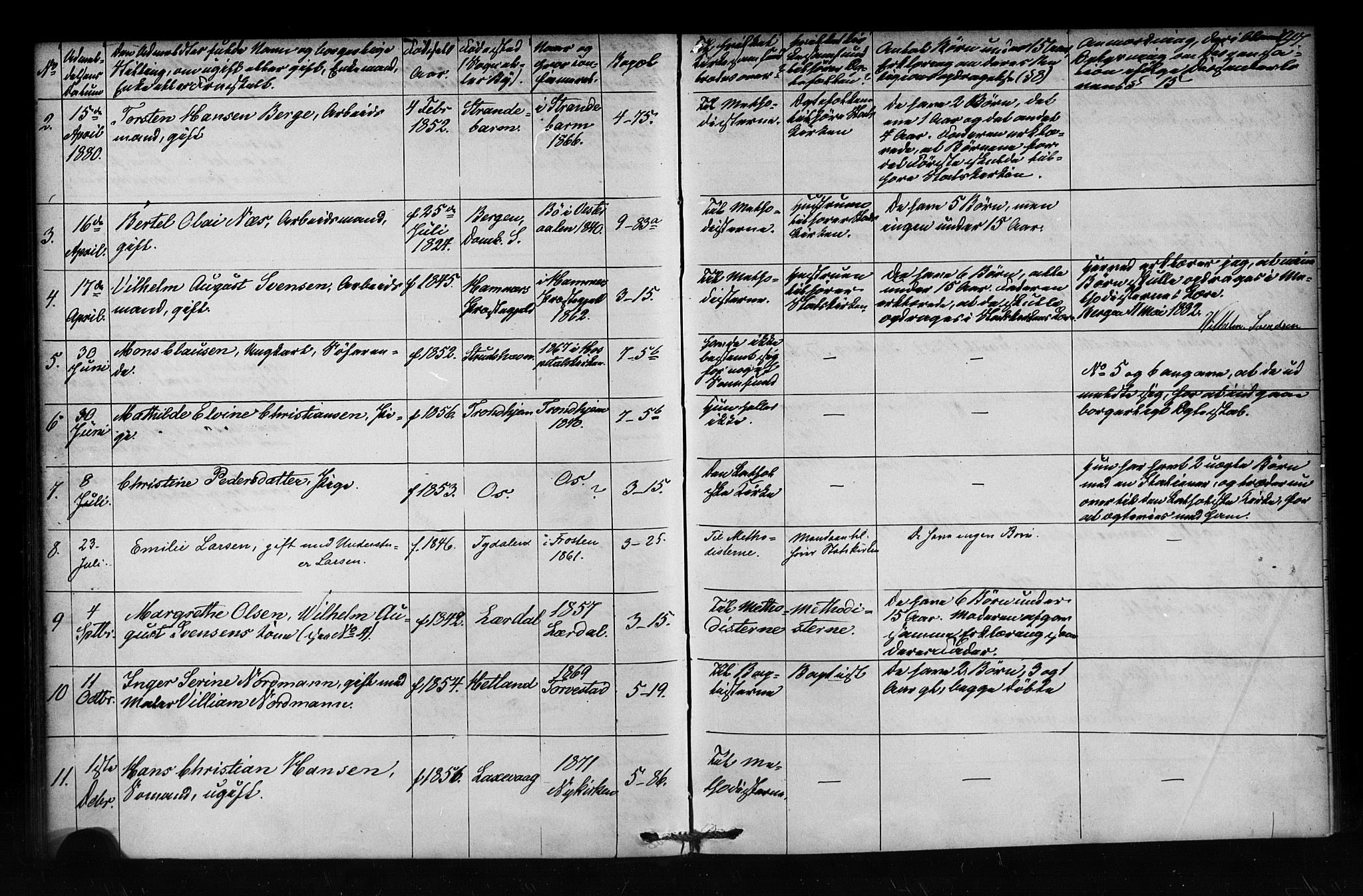Nykirken Sokneprestembete, SAB/A-77101/H/Haa/L0052: Parish register (official) no. H 1, 1858-1896, p. 47