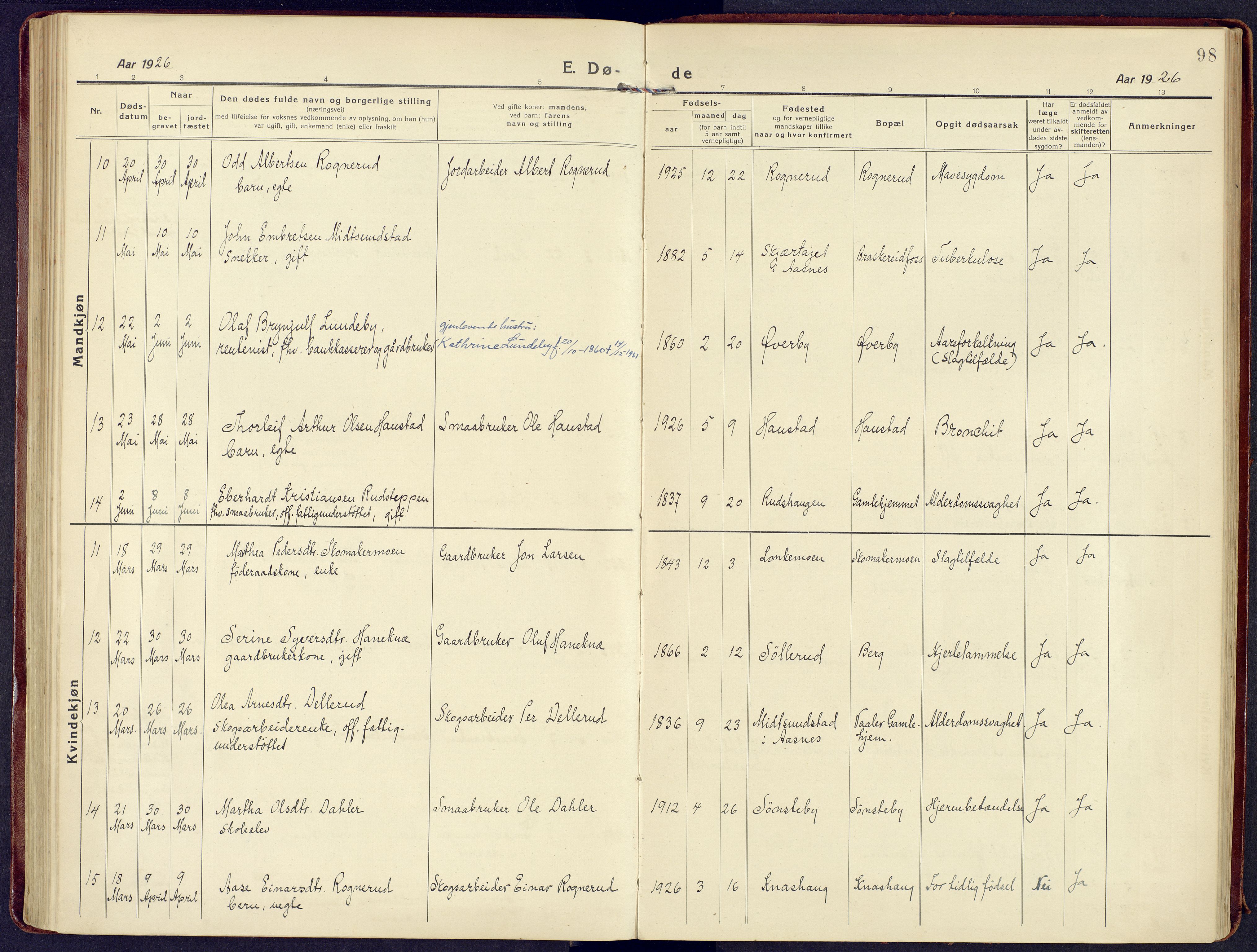 Våler prestekontor, Hedmark, AV/SAH-PREST-040/H/Ha/Haa/L0011: Parish register (official) no. 11, 1919-1933, p. 98