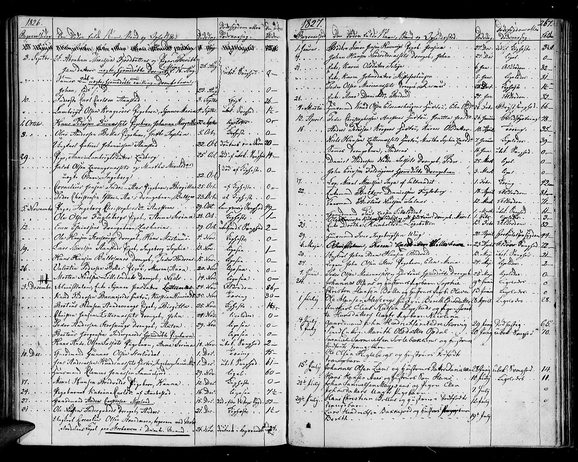 Ibestad sokneprestembete, SATØ/S-0077/H/Ha/Haa/L0005kirke: Parish register (official) no. 5, 1825-1836, p. 267