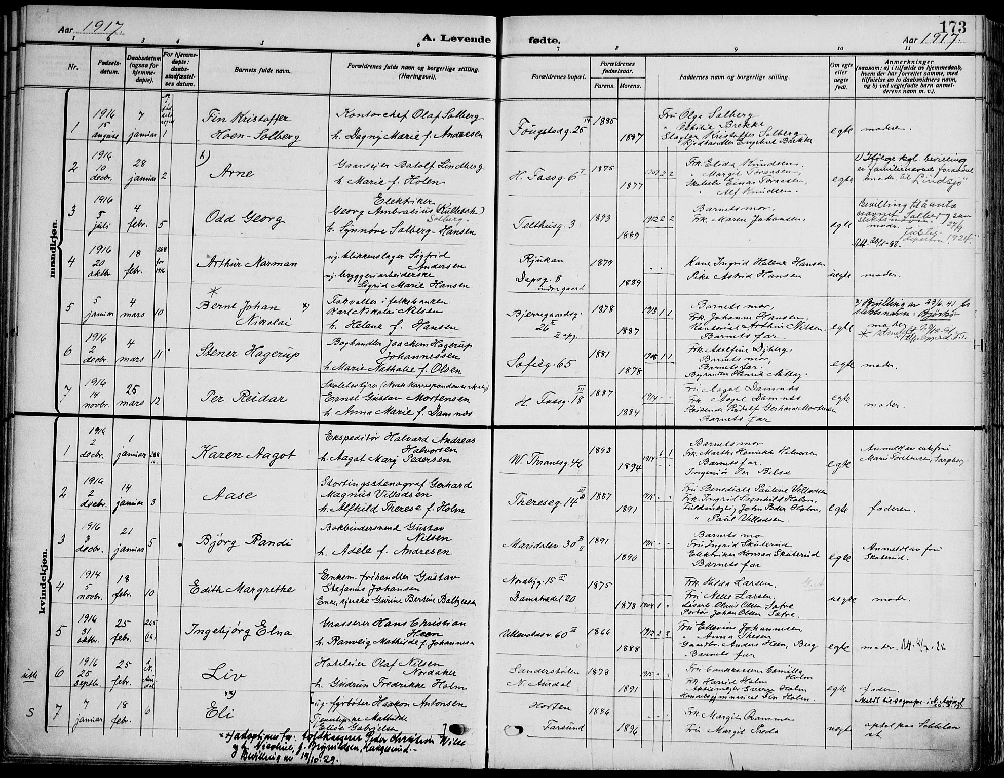 Gamle Aker prestekontor Kirkebøker, SAO/A-10617a/F/L0014: Parish register (official) no. 14, 1909-1924, p. 173