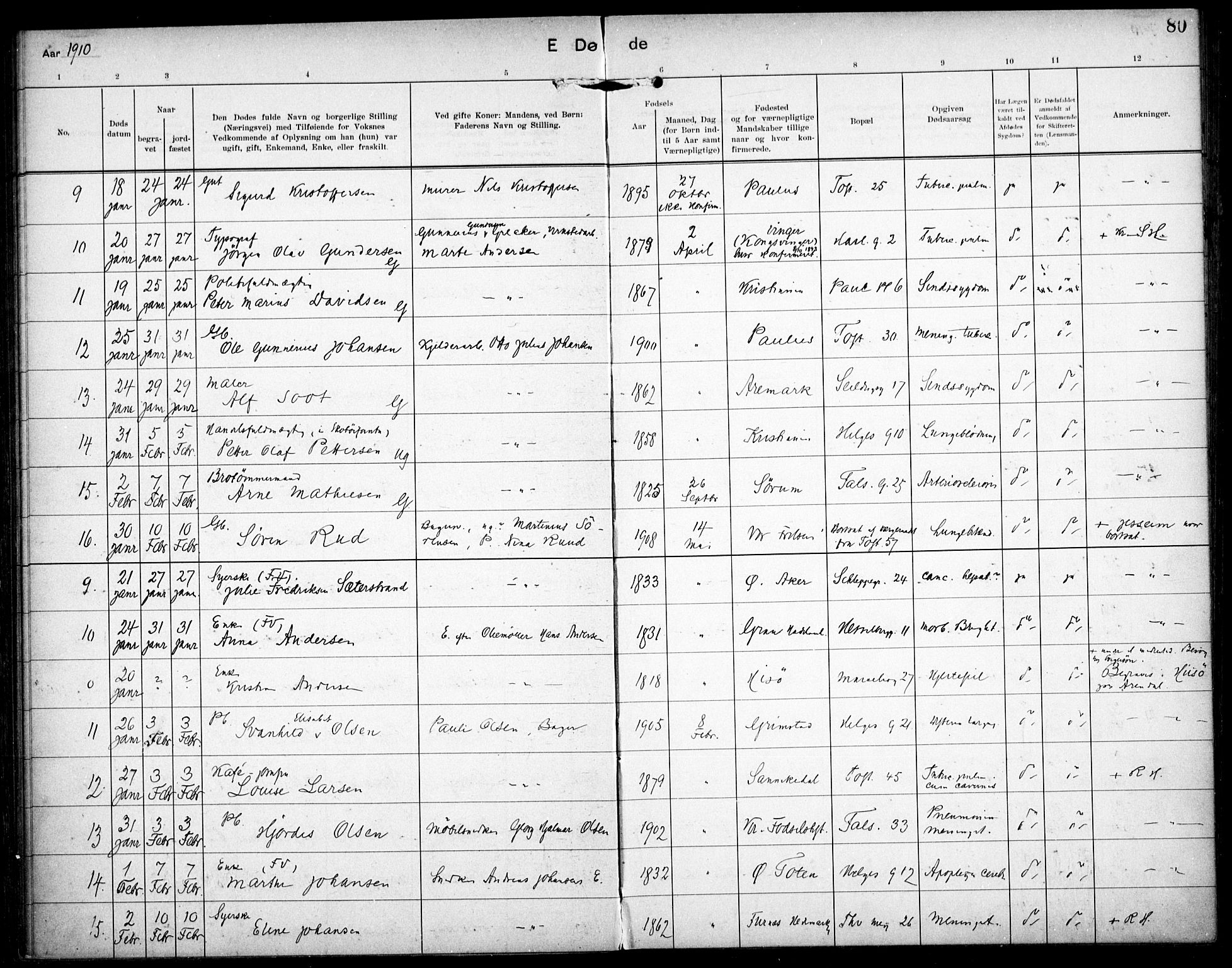 Paulus prestekontor Kirkebøker, AV/SAO-A-10871/F/Fa/L0018: Parish register (official) no. 18, 1906-1915, p. 80