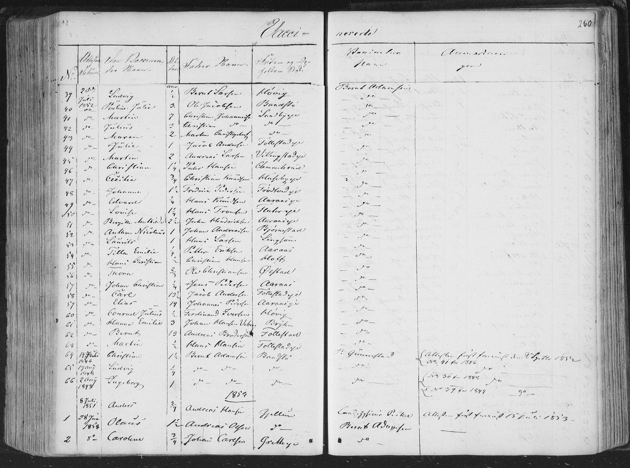 Røyken kirkebøker, AV/SAKO-A-241/F/Fa/L0005: Parish register (official) no. 5, 1833-1856, p. 260