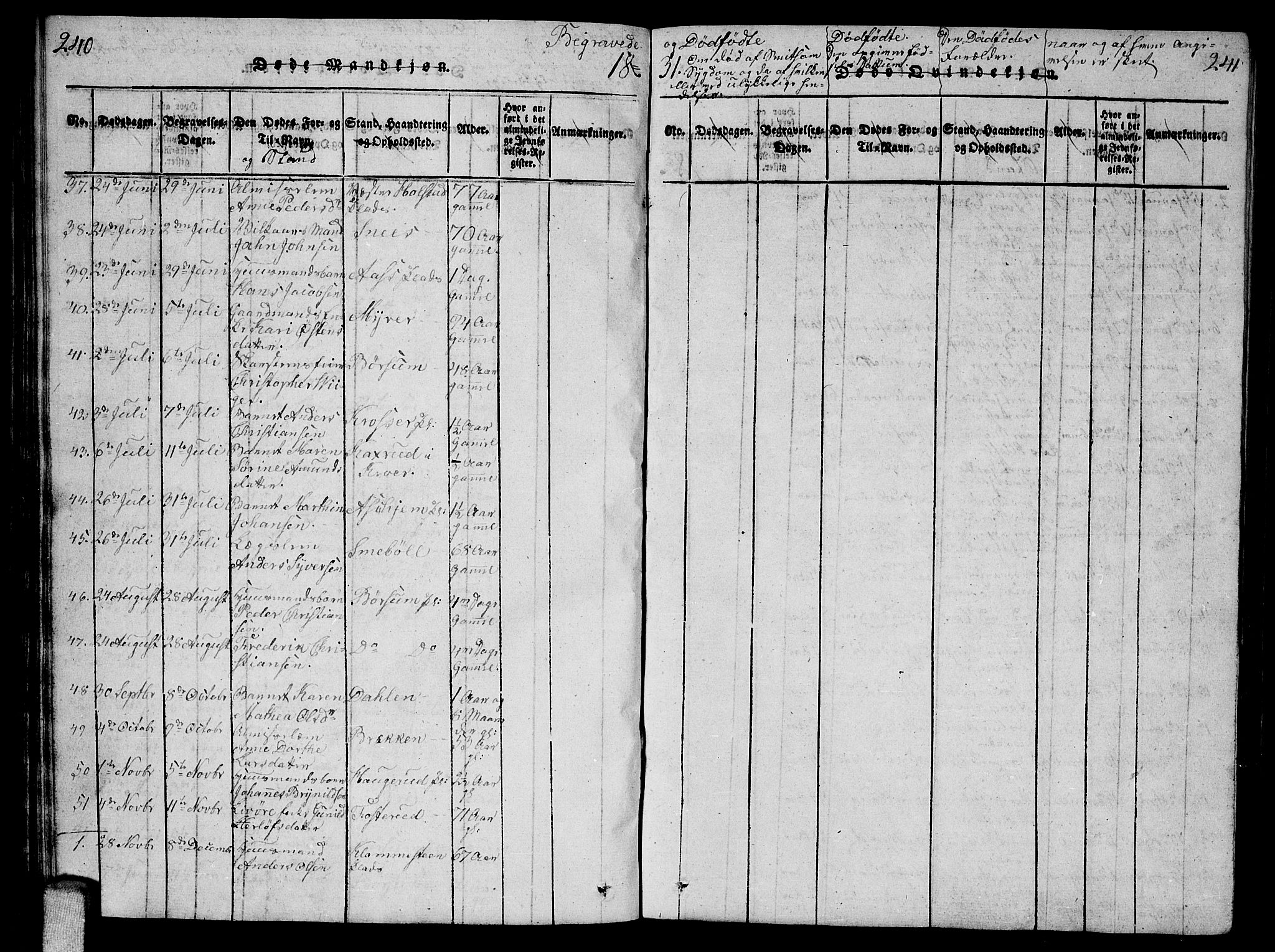 Ås prestekontor Kirkebøker, SAO/A-10894/G/Ga/L0002: Parish register (copy) no. I 2, 1820-1836, p. 240-241