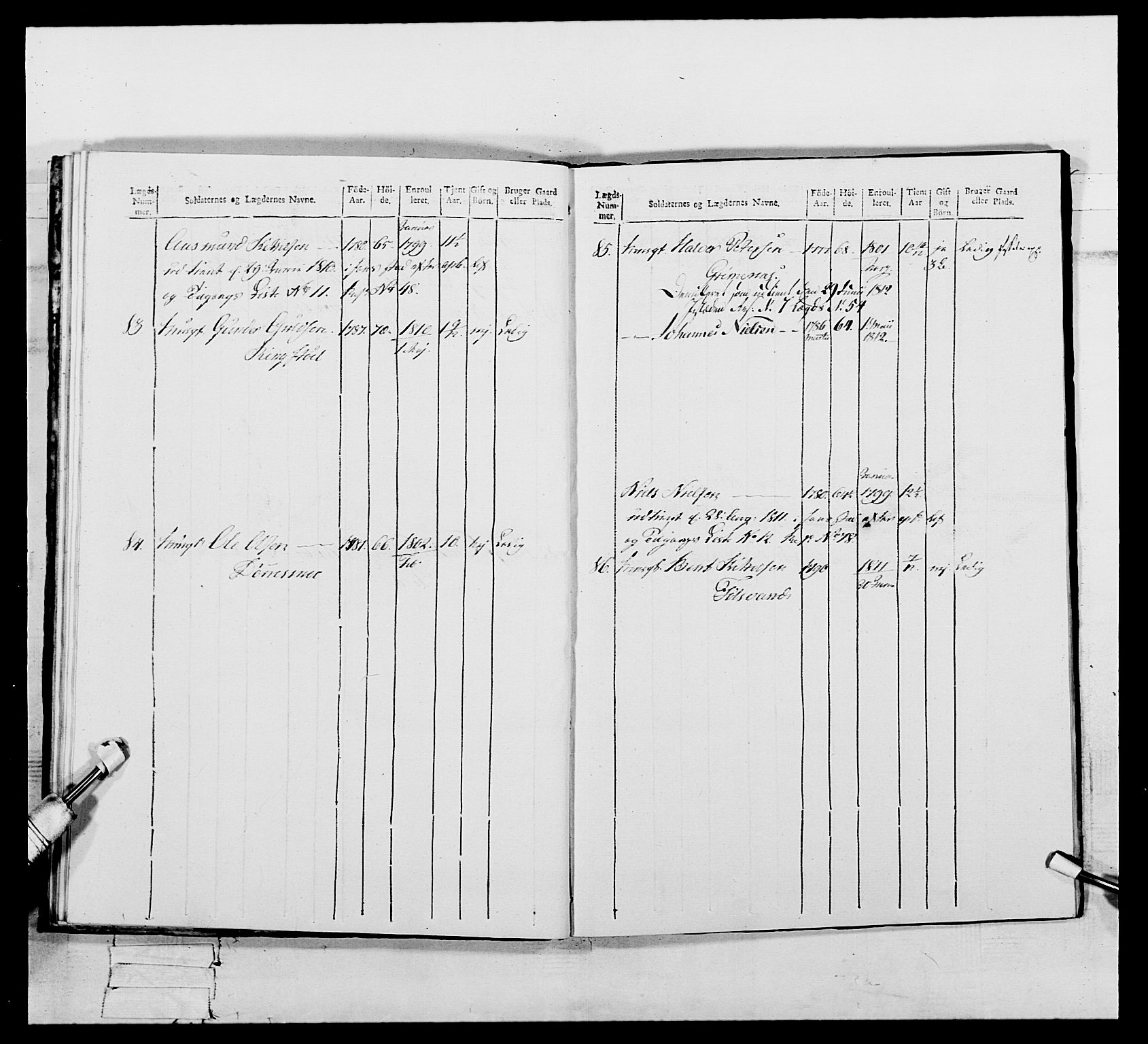 Generalitets- og kommissariatskollegiet, Det kongelige norske kommissariatskollegium, AV/RA-EA-5420/E/Eh/L0112: Vesterlenske nasjonale infanteriregiment, 1812, p. 83