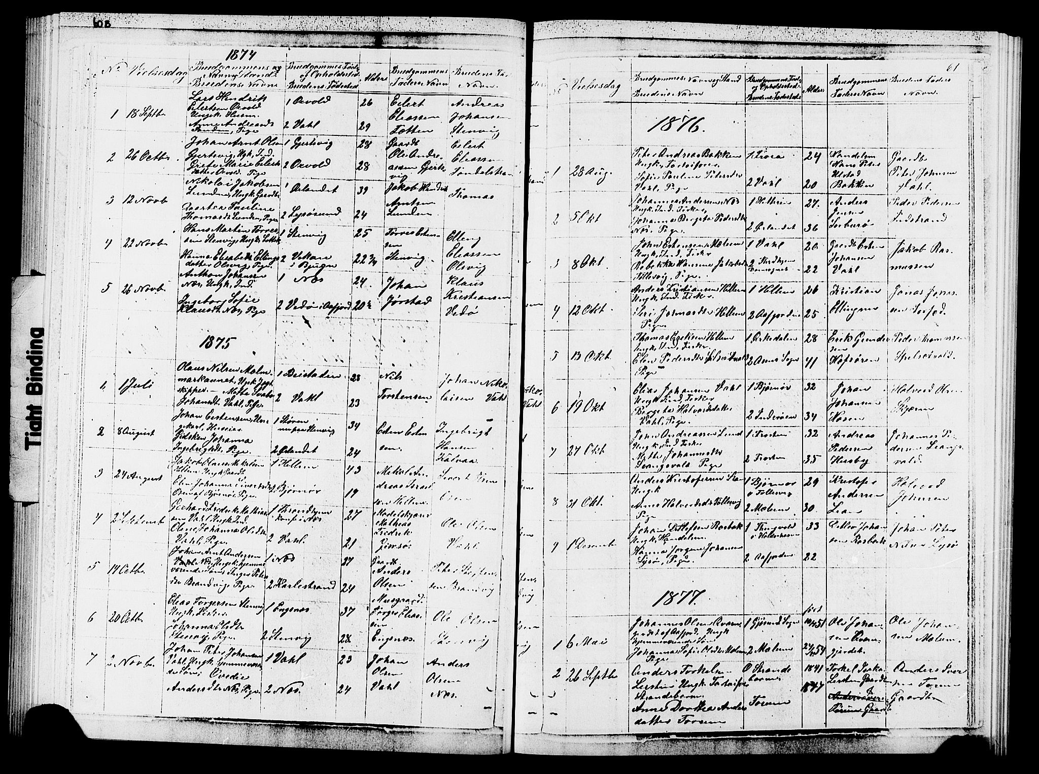 Ministerialprotokoller, klokkerbøker og fødselsregistre - Sør-Trøndelag, SAT/A-1456/652/L0653: Parish register (copy) no. 652C01, 1866-1910, p. 61