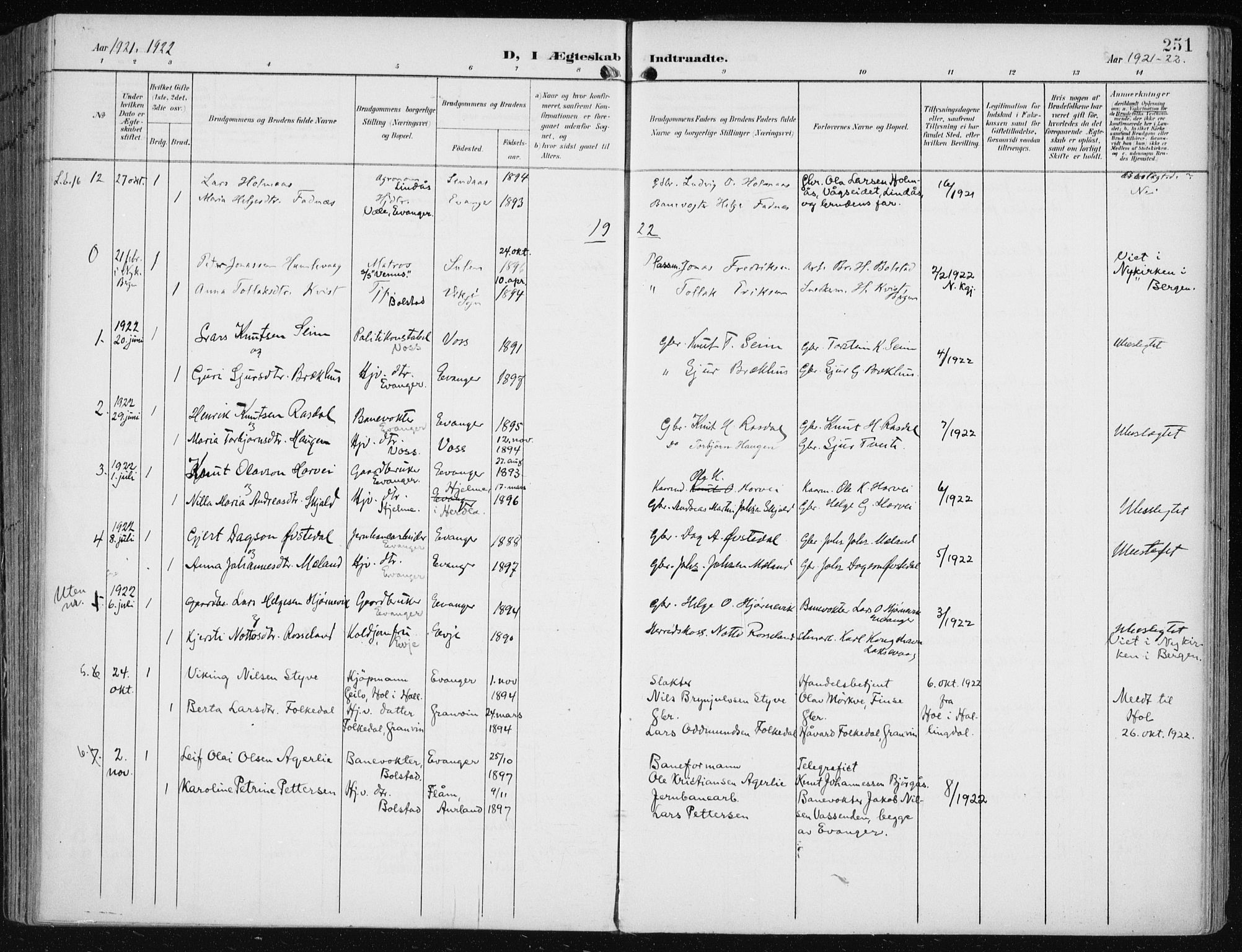Evanger sokneprestembete, SAB/A-99924: Parish register (official) no. A  3, 1900-1930, p. 251