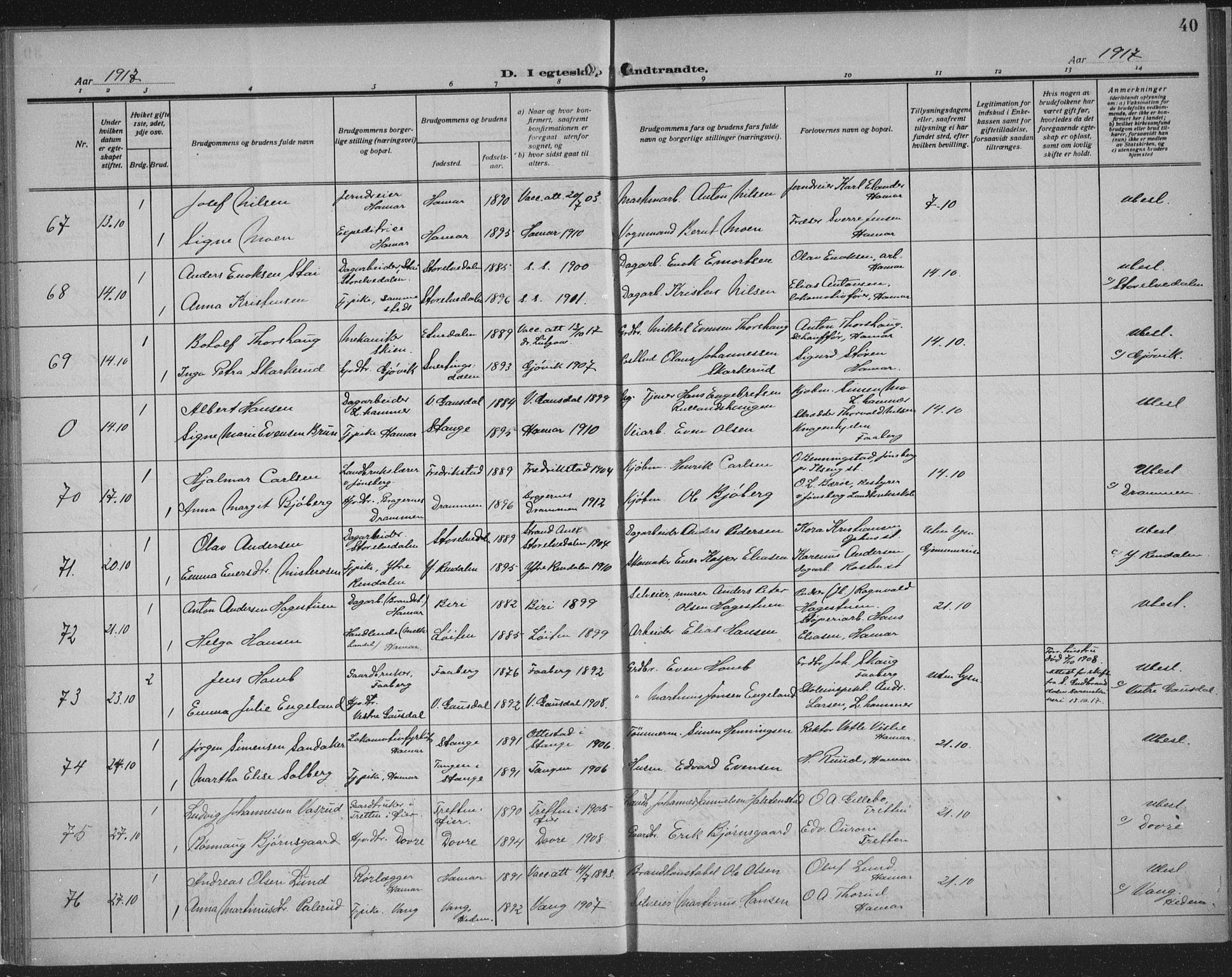 Hamar prestekontor, SAH/DOMPH-002/H/Ha/Haa/L0003: Parish register (official) no. 3, 1913-1930, p. 40