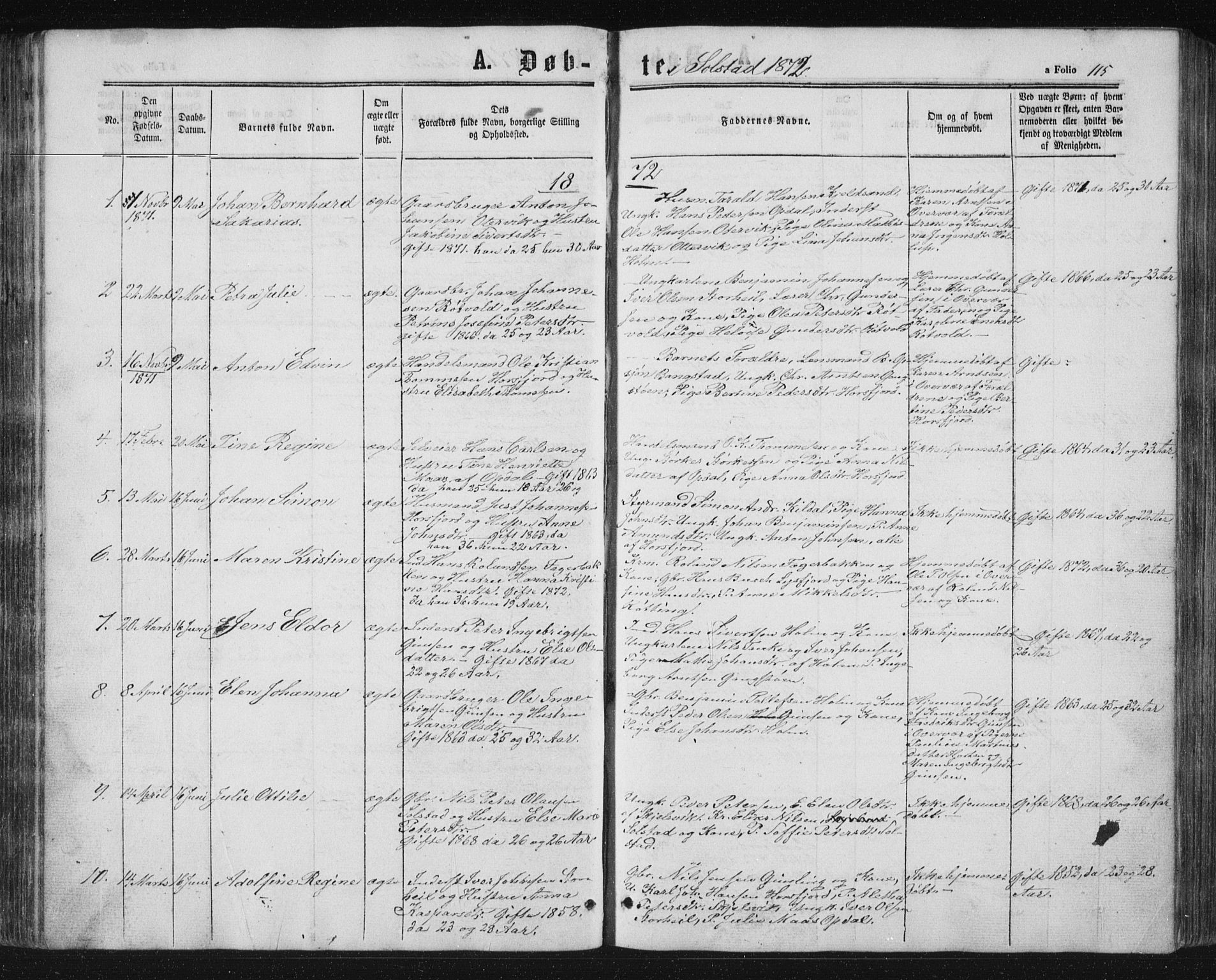 Ministerialprotokoller, klokkerbøker og fødselsregistre - Nordland, SAT/A-1459/810/L0159: Parish register (copy) no. 810C02 /2, 1863-1883, p. 115
