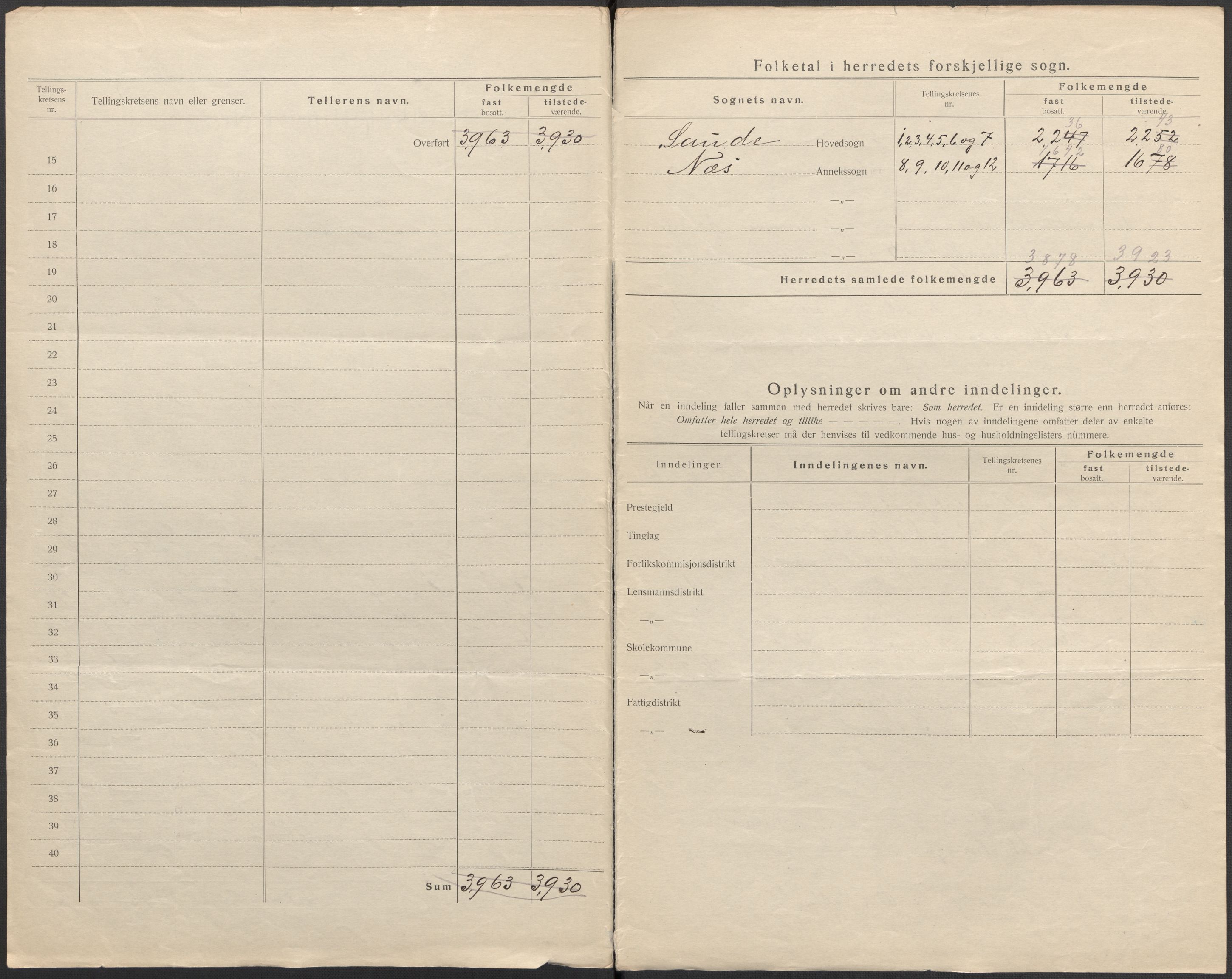 SAKO, 1920 census for Sauherad, 1920, p. 3