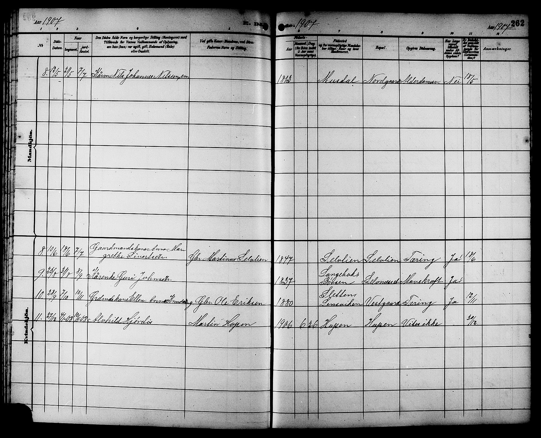 Ministerialprotokoller, klokkerbøker og fødselsregistre - Sør-Trøndelag, SAT/A-1456/662/L0757: Parish register (copy) no. 662C02, 1892-1918, p. 262
